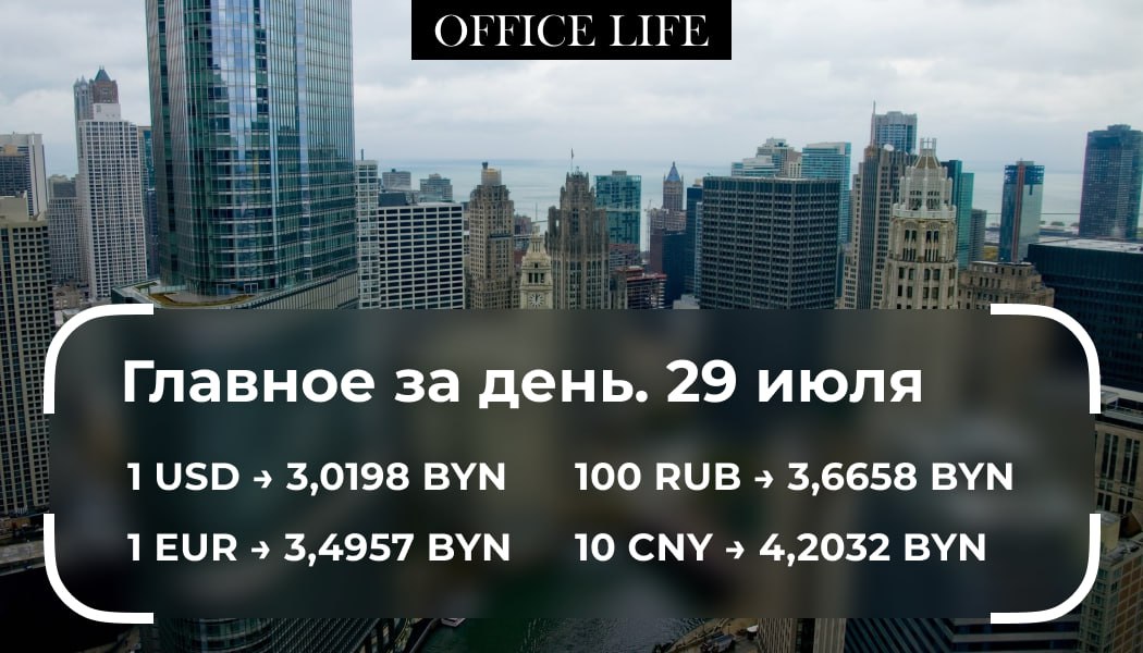Доллар резко подорожал на торгах и снова стоит больше 3 рублей. Это максимум за 2,5 месяца. С 1 августа вырастет бюджет прожиточного минимума. В среднем на душу населения он установлен в размере 487,72 рубля. Над Минском сбили беспилотник. Минобороны ужесточит контроль за воздушным пространством. В Беларуси хотят разрешить ИП заниматься разными видами бизнеса. При этом, скорее всего, им установят какие-то предельные лимиты по выручке. «Аэрофлот» снова отменяет рейсы в Минск. Ущерб от атаки хакеров оценили до $50 млн.