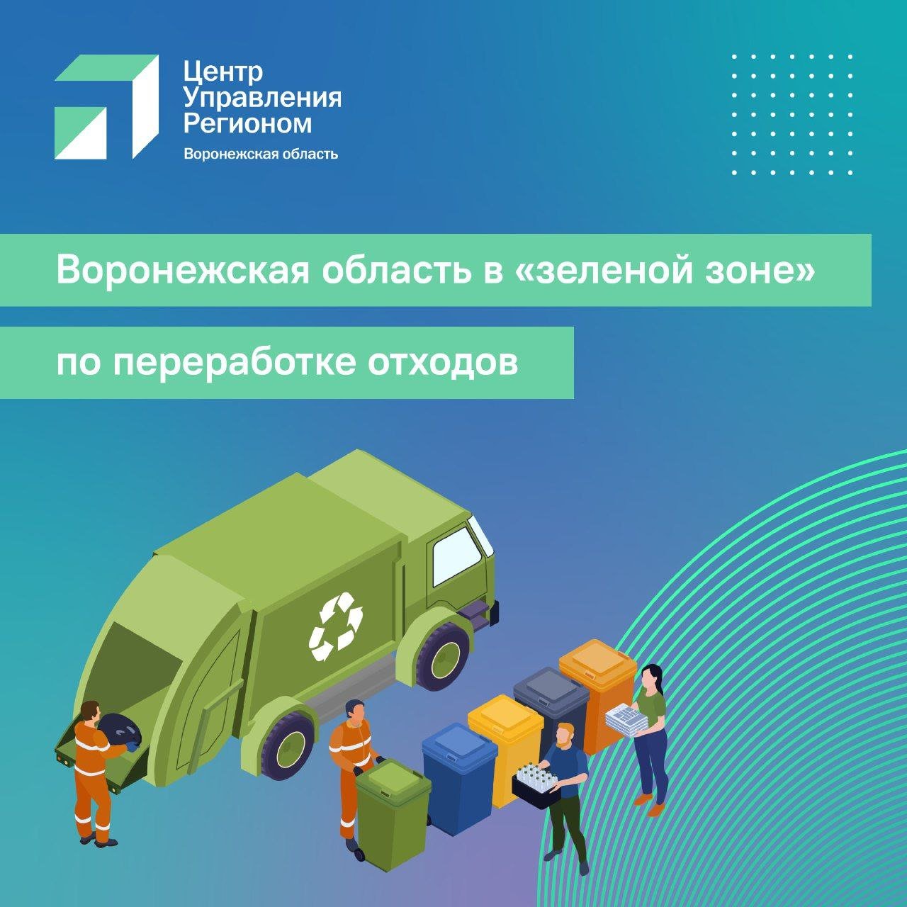 У воронежского мусора все больше шансов на вторую жизнь – регион в «зеленой зоне» по переработке отходов.   58% отходов проходят обработку на мусоросортировочных комплексах в Воронежской области. Об этом рассказала заместитель министра ЖКХ и энергетики Воронежской области Наталья Толчеева на заседании межведомственного совета по вопросам реформирования сферы обращения с отходами с участием губернатора Александра Гусева.   А как далеко приходится воронежцам отходить от дома, чтобы вынести мусор? Наш регион в «зеленой зоне» по обеспеченности контейнерами и контейнерными площадками. На 1000 человек приходится 10 контейнерных площадок и 22,8 контейнеров. Так что воронежцы не тратят много времени на вынос мусора.  Отметим, что жители часто пишут в соцсетях по теме обращения с отходами – с начала года ЦУР зафиксировал 4612 инцидентов, Специалисты ЦУР передают информацию органам власти, которые, в свою очередь, улучшают инфраструктуру обращения с отходами и добиваются таких значительных результатов.