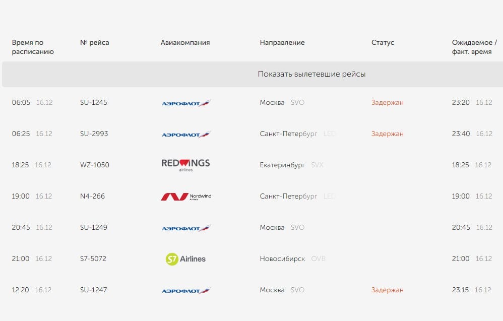 Три рейса задержали в аэропорту Оренбурга  Два из них на Москву, один - на Санкт-Петербург. Все рейсы авиакомпании «Аэрофлот».   Upd Причина задержки - снегопад. С пассажирами задержанных рейсов работают представители авиакомпаний. Актуальная информации о времени выполнения рейсов размещена на онлайн-табло аэропорта.