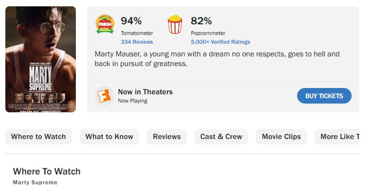 Марти Великолепный с Тимоти Шаламе вышел в бесплатных кинотеатрах Фильм Марти Великолепный с Тимоти Шаламе неожиданно добрался до бесплатных кинотеатров и уже успел закрепиться в статусе одного из главных открытий сезона Картина не только получила статус претендента на Оскар но и собрала восторженные отзывы критиков и зрителей В центре сюжета эксцентричный и одержимый настольным теннисом герой который свято верит что ему суждено стать звездой спорта и готов идти к своей цели любыми даже самыми безумными способами