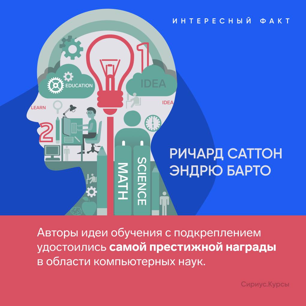 Создателям обучения с подкреплением присудили премию Алана Тьюринга!  Награда названа в честь знаменитого британского математика и информатика XX века. Она ежегодно вручается международной Ассоциацией вычислительной техники за самые выдающиеся научно-технические достижения.  В 2025 году премии удостоились Эндрю Барто и Ричард Саттон. Учёные создали алгоритмы искусственного интеллекта, способные обучаться на основе обратной связи от окружающей среды. Они же в 1998 году опубликовали учебник «Обучение с подкреплением: введение», заложив тем самым основу для дальнейшего развития этого направления ИИ.    Если вам интересно узнать больше о создании алгоритмов для решения самых разных задач методами искусственного интеллекта, присоединяйтесь к набору «Введения в машинное обучение», и мы понятно объясним, как работают многие современные технологии.   А в середине апреля приходите на курс «Обучение с подкреплением», расскажем самое интересное об этом разделе ИИ. Оставить свою почту для предзаписи можно уже сейчас.