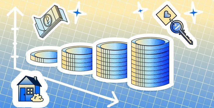 Исключения из общих правил в налогообложении 2025  Федеральным законом предусмотрены отдельные случаи, в которых с 2025 года будут действовать прежние ставки налогообложения: 13 %  при доходах до 2,4 млн рублей в год  и 15 %  при доходах выше 2,4 млн рублей в год .  Они будут применяться к доходам, полученным:    в виде страховых выплат по договорам страхования и выплат по пенсионному обеспечению  от долевого участия  включая дивиденды, при распределении имущества ликвидируемой организации  и по доходам от реализации долей  например, продажа доли в квартире   по операциям с ценными бумагами и с производными финансовыми инструментами, в том числе на индивидуальном инвестиционном счете  по операциям займа ценными бумагами   в виде процентов по вкладам  остаткам на счетах  в банках, находящихся на территории РФ.