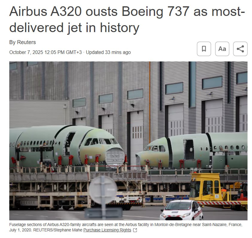 Airbus A320 стал самым массовым самолётом в истории обогнав Boeing 737 По данным Reuters семейство A320 впервые обошло Boeing 737 по количеству выпущенных лайнеров и теперь считается самым массовым пассажирским самолётом в мире BA Сайт Бот Invest Era
