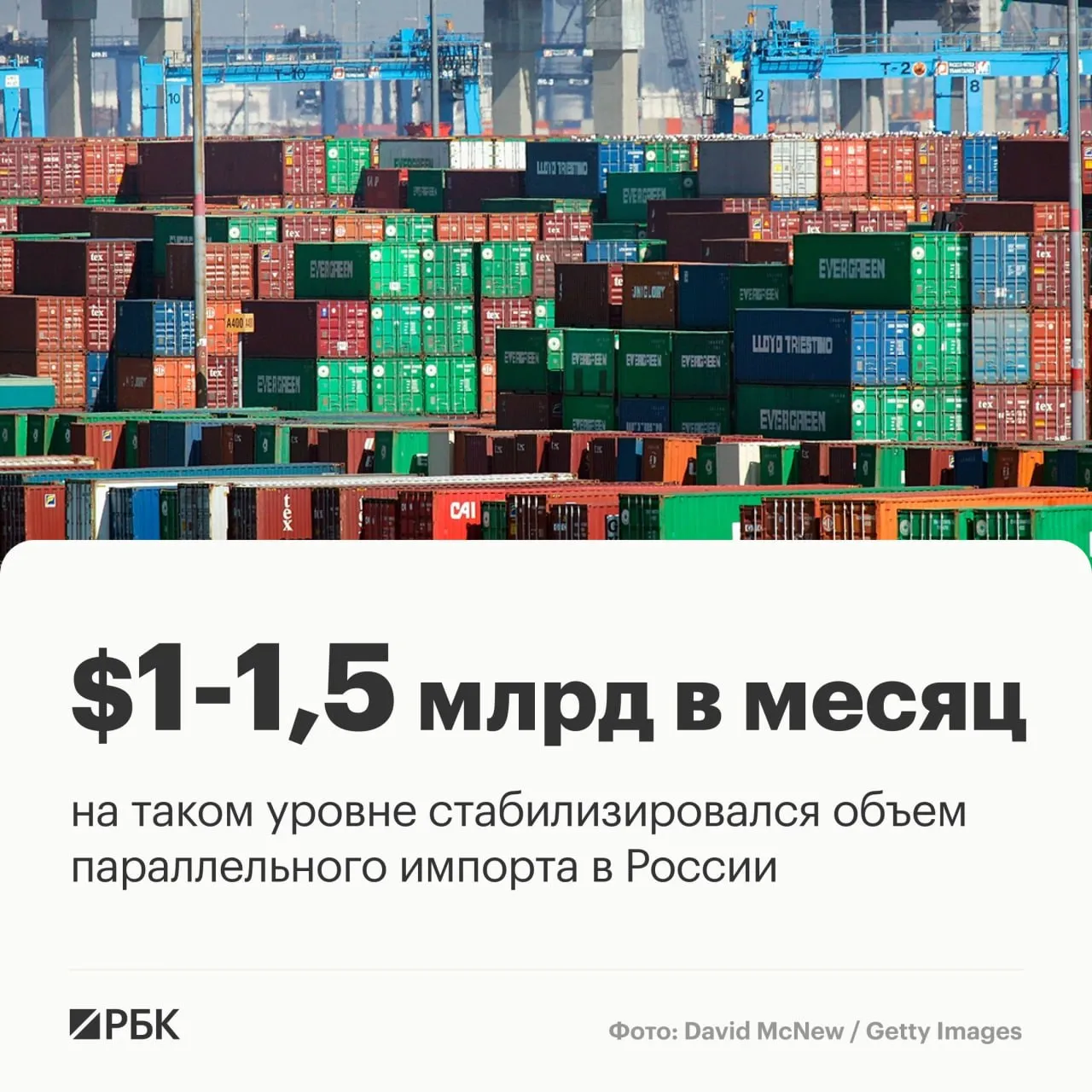 Объем параллельного импорта в России закрепился на отметке 1 1 5 млрд в месяц В Минпромторге ожидают что этот показатель сохранится до конца 2026 года Об этом сообщил глава министерства Антон Алиханов передает Интерфакс Многие продукты мы начинаем производить в стране и нам уже не интересно чтобы был вот этот такой неконкурентный механизм параллельного импорта сказал он Однако полностью отменять его пока рано и не нужно есть позиции которые все еще интересны для России Как отметил Алиханов в январе 2026 года объем параллельного импорта составлял около 1 млрд  Канал РБК в MAX  Приложение РБК для iOS и Android