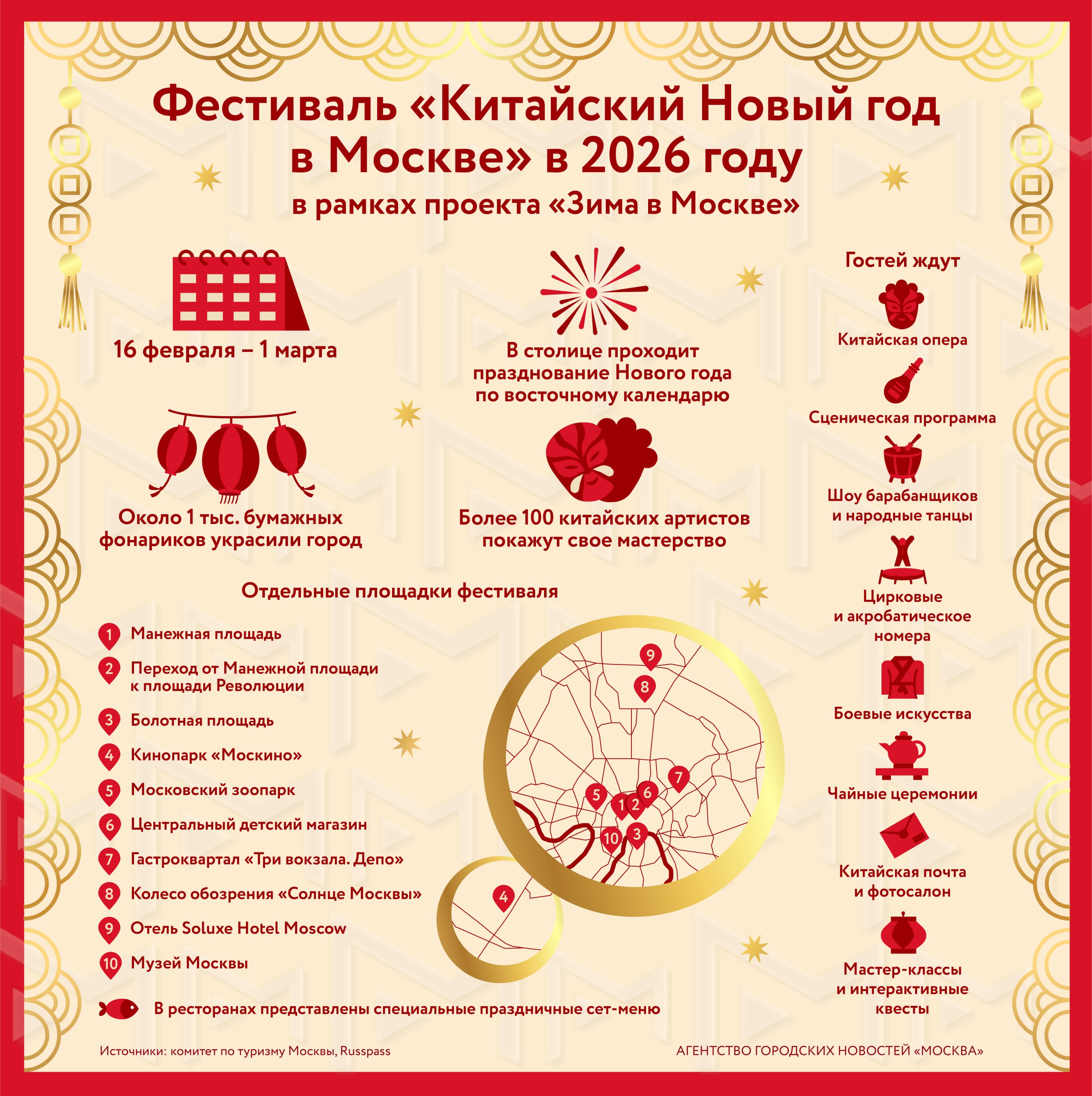 Фестиваль Китайский Новый год в Москве проходит с 16 февраля по 1 марта Агентство Москва в Max