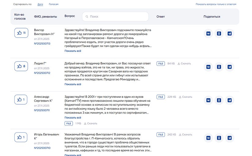 Правительство Камчатки начало публиковать ответы на вопросы жителей Которые обращались на прямую линию губернатора В правительстве края сообщили что на официальном сайте прямой линии началась публикация письменных ответов на вопросы заданные камчатцами в ходе прямой линии главы региона которая состоялась 27 ноября Подробности по ссылке kamtime ru article 83add418 bb29 4e37 9e16 0ac1a21c6cbb