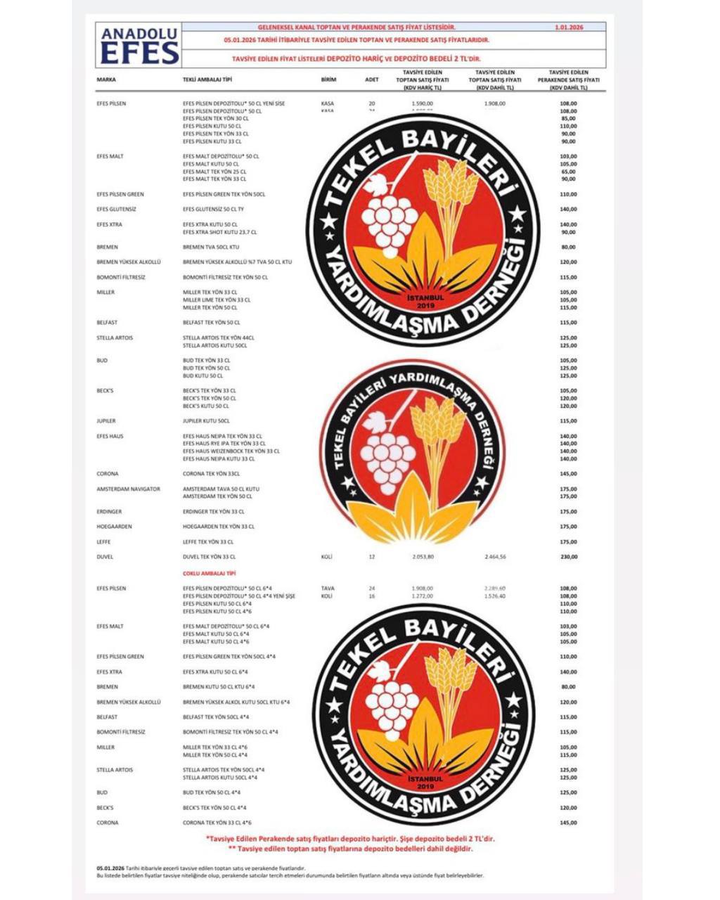 Цены на пиво в Efes Group повысили