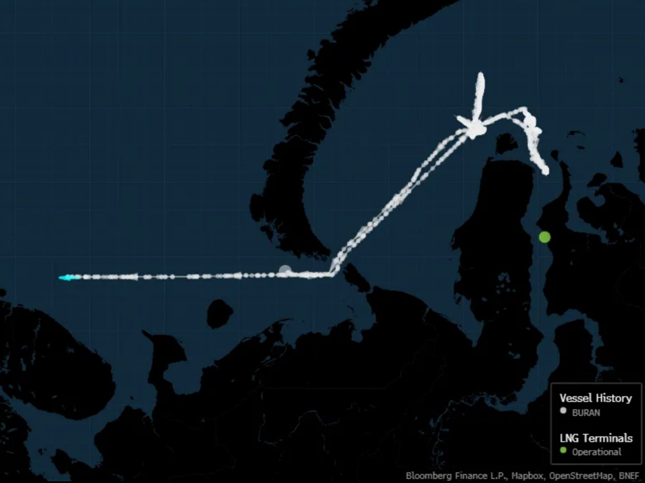 Танкер Buran из теневого флота находящийся под санкциями США отказался от загрузки на заводе Арктик СПГ 2 и был вынужден развернуться у Обской губы из за сложной ледовой обстановки Судно направлялось к терминалу в конце ноября но в итоге ушло обратно в Мурманск свидетельствуют данные отслеживания Хотя с июня предприятие экспортировало более 1 млн тонн СПГ зимой логистическое узкое горло вынудит сократить отгрузки как минимум до следующего лета Buran относится к ледовому классу Arc4 и может работать лишь при тонком льде тогда как единственный Arc7 танкер в теневом флоте Christophe de Margerie способен ходить по арктическим маршрутам круглый год