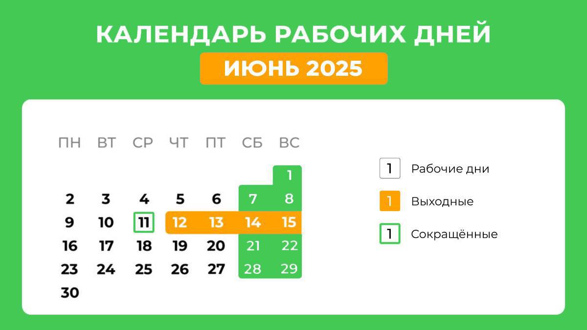В связи с тем, что празднование Святой Троицы выпадает на воскресенье, 8 июня, губернатор Запорожской области Балицкий Евгений Витальевич подписал указ о дополнительном выходном дне в понедельник, 9 июня. Решение принято с учётом православных традиций региона. Администрация городского округа Мелитополь Обратная связь