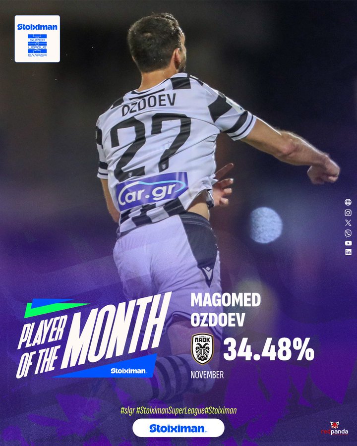 Российский полузащитник ПАОКа Магомед Оздоев признан лучшим игроком ноября в чемпионате Греции