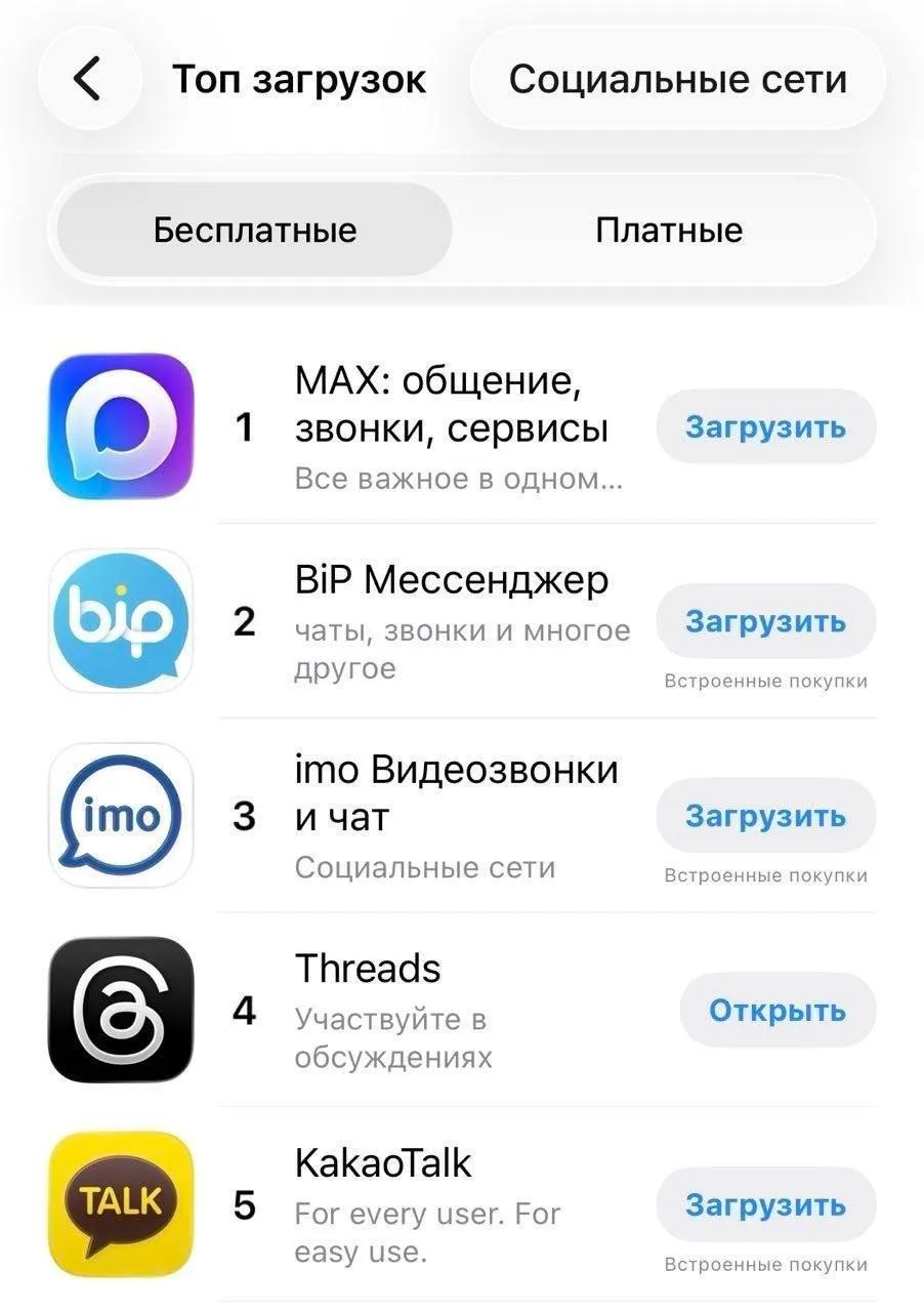 Турецкий мессенджер стал вторым по популярности в России На фоне ограничений Telegram в России растет интерес к альтернативным мессенджерам Так турецкий сервис BiP занял второе место в рейтинге самых скачиваемых приложений категории Социальные сети в российском сегменте App Store В российском магазине приложений RuStore у BiP 300 тысяч скачиваний передают зарубежные СМИ BiP бесплатный мессенджер для совершения аудио и видеозвонков обмена текстовыми голосовыми и видеосообщениями и файлами Приложение доступно на мобильных устройствах под управлением Android и iOS Сервис разработан турецкой компанией Turkcell и используется миллионами пользователей по всему миру Среди функций защищенные чаты HD звонки групповые чаты каналы исчезающие сообщения перевод сообщений и другие инструменты для общения На третьем месте в App Store находится сервис imo im приложение для аудио и видеозвонков и обмена текстовыми сообщениями Проект был создан командой разработчиков из американского Пало Альто под руководством Джорджа Харика одного из первых инженеров Google Пятое место по популярности в магазине приложений Apple в России в сегменте соцсетей занимает экзотический южнокорейский мессенджер KakaoTalk В RuStore приложение было скачано более 40 тысяч раз Интерфейс переведен на русский язык KakaoTalk был запущен в 2010 году В Южной Корее им пользуется более 90 владельцев смартфонов Основатель Telegram Павел Дуров после блокировки Роскомнадзора заявил о начале цифрового сопротивления Его мессенджер выпустил обновление которое маскирует трафик под браузер Chrome и помогает обходить блокировки К началу апреля по данным OONI доступность Telegram в России снизилась до 20 Фактически использование мессенджера без VPN в стране стало невозможным В России сервисом ежедневно пользовались 65 миллионов человек