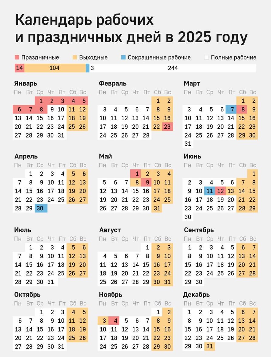 Трёхдневная рабочая неделя ожидает нас всех в начале ноября Празднуем День народного единства 1337