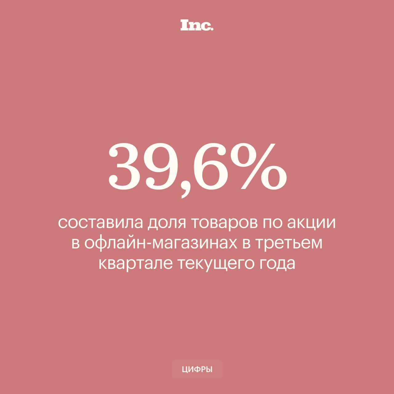 Доля акционных товаров снижается во всех магазинах, особенно это заметно среди продовольственного сегмента. По итогам третьего квартала, общее число предложений по акции снизилось на 8,9 п.п. Это самое большое падение с 2020 года.    Если верить аналитической компании Nielsen, сильнее всего сократилась доля скидок на шоколадные плитки, майонез и консервированные овощи.    Эксперты связывают падение с переходом магазинов на стратегию every day low price  EDLP . Она предполагает фиксацию низких цен на долгий срок, после чего покупатели начинают воспринимать это как что-то обычное.    Скорее всего, EDLP будет только усиливаться и станет основной при формировании промоакций в будущем.    Читайте Inc. в Telegram