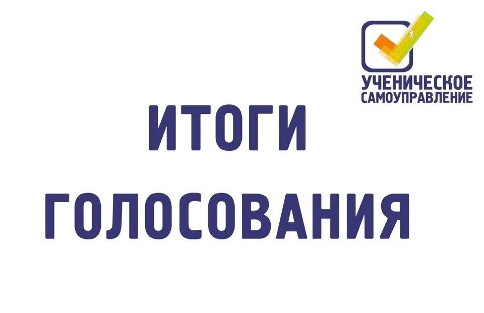 Подведены итоги выборов лидеров школ Апшеронского района В избирательных комиссиях школ Апшеронского района уже подведены итоги голосования Победу одержали сильнейшие кандидаты сумевшие заручиться поддержкой большинства избирателей Лидерами стали Лицей 1 Орлова Камилла Школа 2 Каспорян Анастасия Школа 3 Предеин Дмитрий Школа 4 Гамова Маргарита Гимназия 5 Трунин Дмитрий Школа 7 Букреева Ангелина Школа 9 Аракелян Мирослава Школа 10 Локоткова Анастасия Школа 11 Карадашьян Маргарита Школа 13 Хомяков Станислав Школа 15 Бабаян Артур Школа 16 Салих Оглы Рувейда Школа 17 Годованюк Дмитрий Школа 18 Кокряцкая Мария Школа 20 Каширский Даниил Школа 23 Горбачева Вероника Школа 24 Агабекян Тигран Школа 25 Хачатурян Кристина Школа 26 Шавадзе Давид Школа 27 Филиповская Майа Школа 28 Тарасова Юлия Школа 29 Петренко Вероника Школа 30 Каспарян Софья Школа 33 Бирюков Егор Школа 37 Воронина Ульяна Поздравляем ребят с победой желаем им удачи в реализации задуманного на базе своих общеобразовательных организаций
