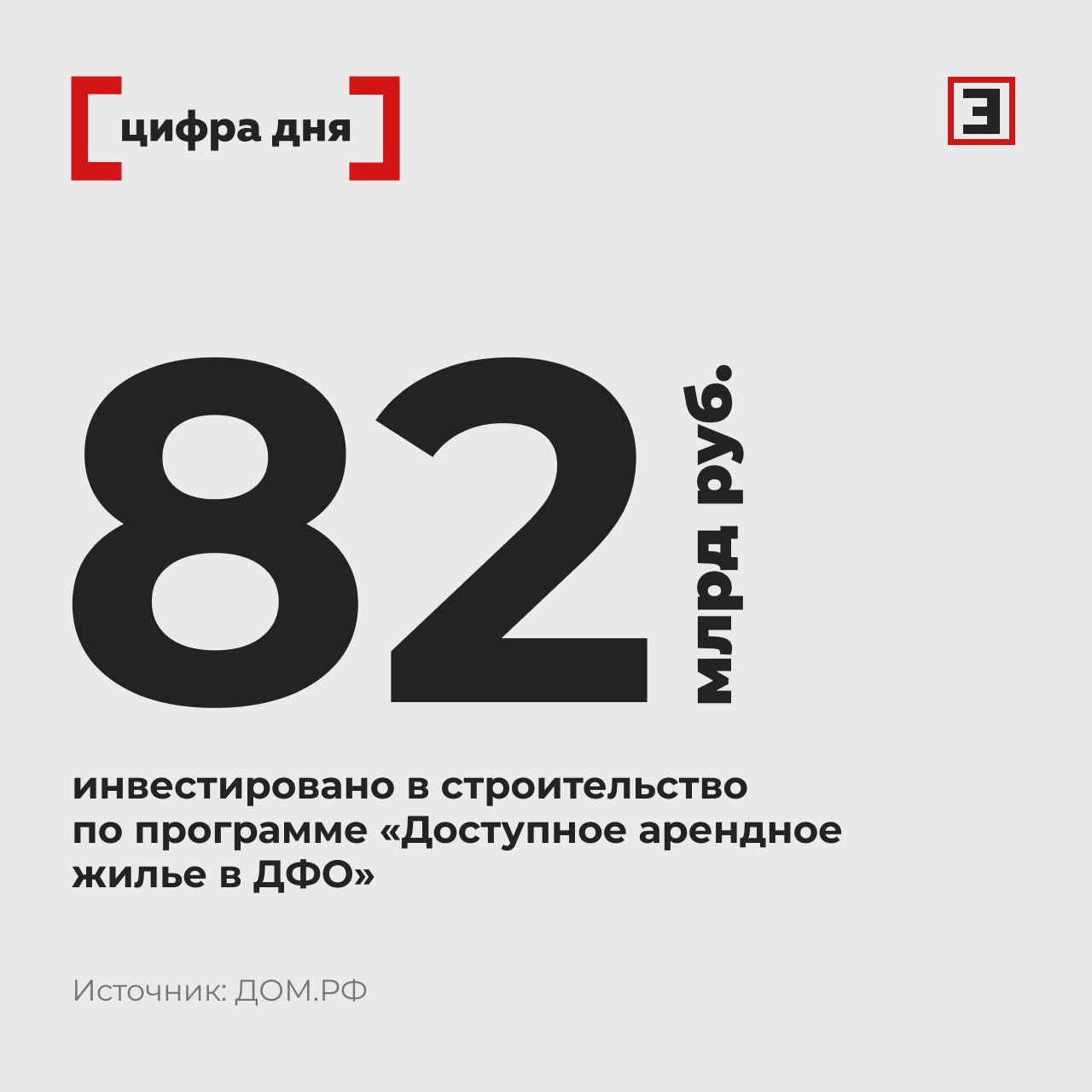 В программу строительства доступного арендного жилья инвестировали более 80 млрд рублей В программу доступного жилья на Дальнем Востоке инициированную президентом Владимиром Путиным инвестировали 82 млрд руб заявил генеральный директор ДОМ PФ Виталий Мутко Госкорпорация реализует программу строительства доступного арендного жилья во всех 11 регионах ДФО профинансировали более 11 5 тыс квартир Заселено уже 1107 квартир в 7 регионах уточнил зампред правительства Марат Хуснуллин Все эксперты здесь
