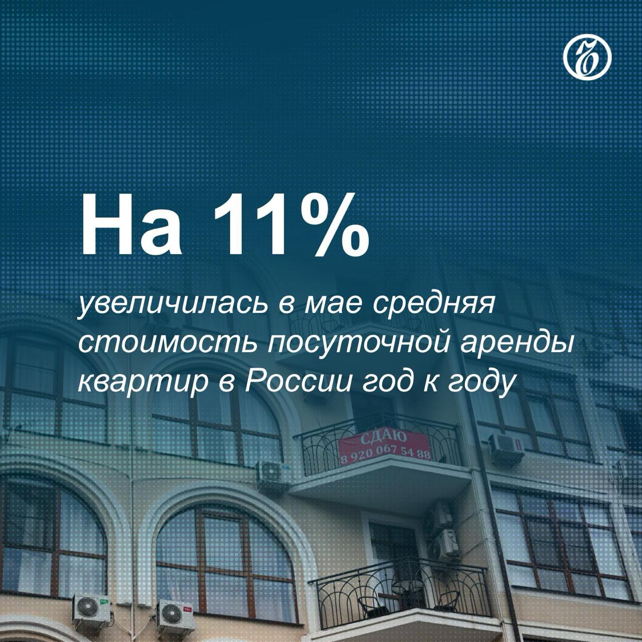 В России выросли цены на посуточную аренду квартир, выяснил «Ъ». Из самых популярных майских направлений заметнее всего рост наблюдается в Москве и Калининградской области — на 15−20% соответственно. Туристы активнее интересуются посуточной арендой жилья из-за нехватки номеров в российских отелях и роста цен на размещение в них в мае. Из-за длительных праздников спрос в этом месяце достигает пиковых значений. Подробнее — в материале «Ъ». #Ъузнал
