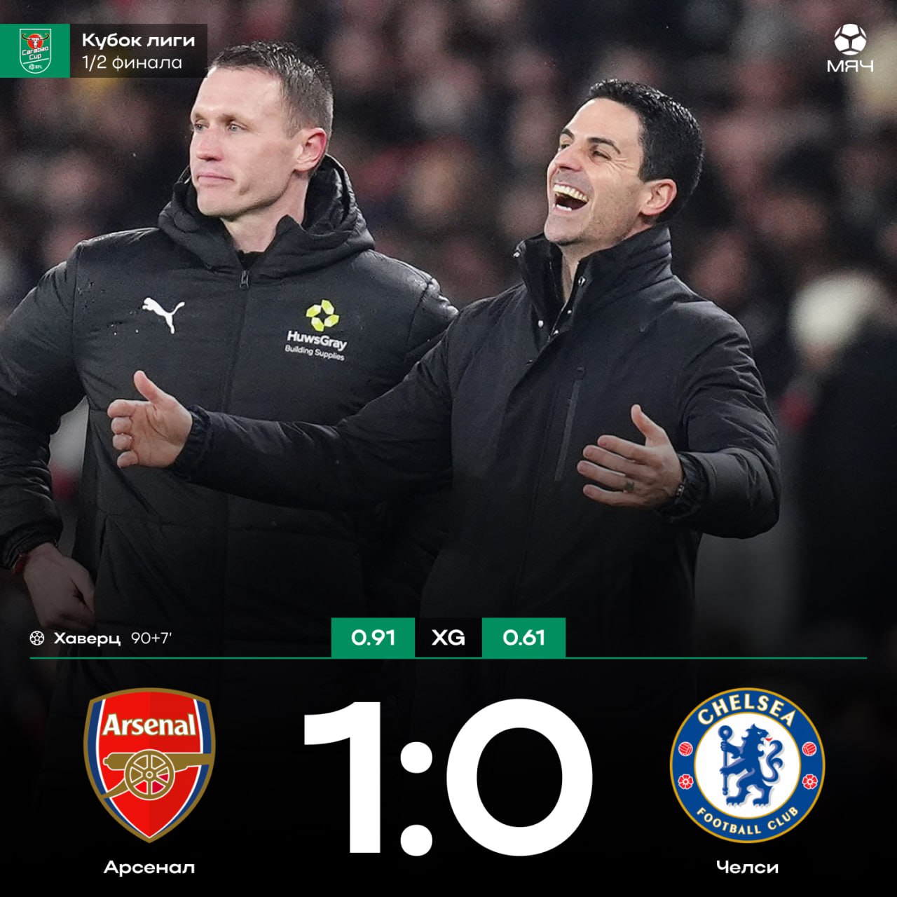 Арсенал в финале Кубка Лиги Все шло к нулевой ничьей но Хаверц огорчил бывшую в самой концовке И отпраздновал гол показав на эмблему Для команды Артеты это будет первый финал с 2020 года А ее соперник определится завтра Ман Сити Ньюкасл myachPRO