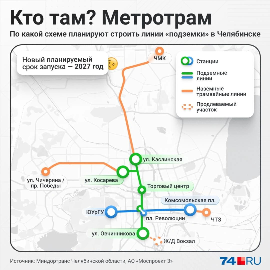 Китайская корпорация China Railway Construction Corporation Limited  CRCC  будет строить участок метротрама под Каслинской   Компания стала единственным участником очередных торгов, объявленных генодрядчиком стройки — АО «Моспроект-3». Первая закупка была объявлена еще в апреле, но несколько раз аукцион срывался так как желающих не было.   Деньги и даты. Контракт с CRCC заключен по стартовой цене — 5,339 млрд рублей. По техзаданию, приступить к работе подрядчику нужно 20 ноября 2025 года, а завершить проходку тоннелей общей длиной около 2,6 км — к 9 января 2027 года.  В мае корпорация получила тендер на строительство перегонных тоннелей от улицы Овчинникова стоимостью около 8,9 млрд рублей. В начале августа на площадку привезли тоннелепроходческое оборудование.  Контекст. По данным Российско-Азиатского союза промышленников и предпринимателей, China Railway Construction Corporation Limited — вторая крупнейшая государственная строительная компания в КНР. Компания находится под контролем Государственного совета КНР и является одним из крупнейших инженерных подрядчиков в стране. Заняла лидирующие позиции в области проектирования и строительства на железных дорогах плато, скоростных железных дорогах, автомагистралях, мостах, туннелях и городских железнодорожных перевозках.