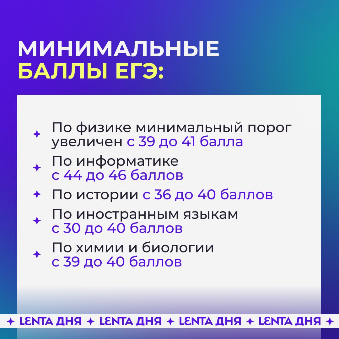 Минимальные баллы ЕГЭ для поступления в вузы вырастут В 2026 году абитуриентам станет сложнее преодолеть порог для подачи документов в университеты так как минимальные результаты ЕГЭ повышены сразу по шести предметам Так планка выросла по физике и информатике заметно поднялись требования по истории и иностранным языкам а также по химии и биологии Эти баллы по прежнему не гарантируют зачисление но остаются обязательным минимумом для участия в приёме Подпишись на Ленту дня MAX ТГ