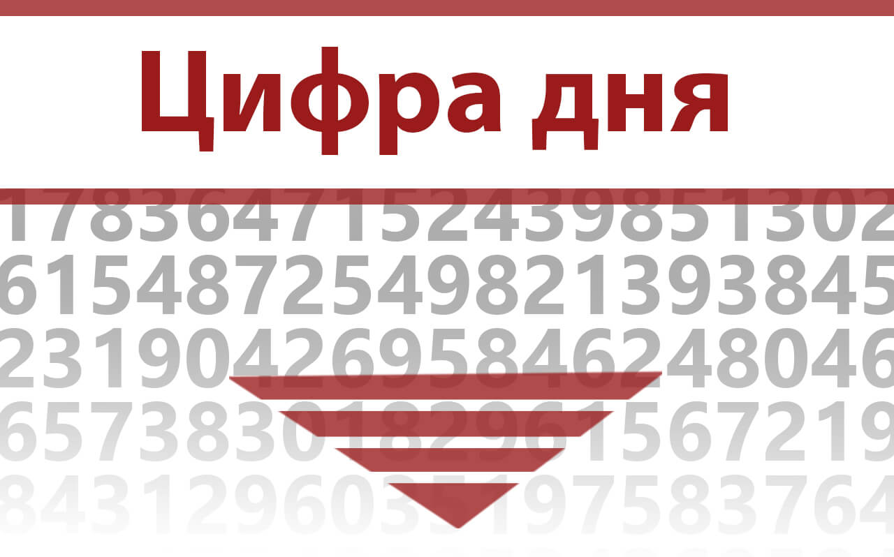 Самозапрет на кредиты установили 99 191 житель Красноярского края, - данные Объединенного кредитного бюро