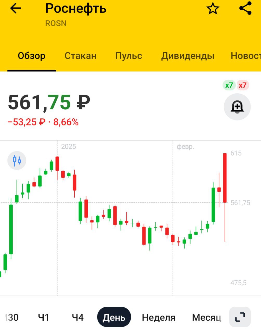 Турецкий нефтеперерабатывающий гигант Tupras отказывается от российской нефти из-за санкций США — Bloomberg   Ятаган в спину от братского турецкого народа. Никогда такого не было и вот опять!