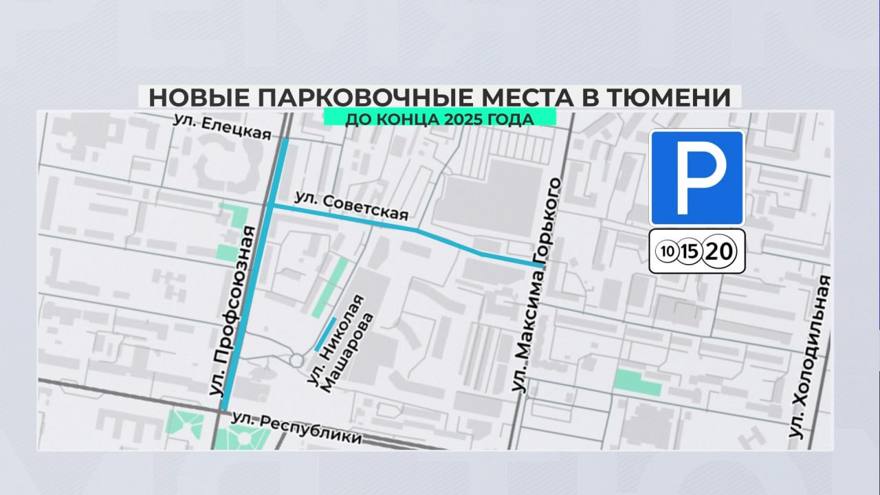 В Тюмени до конца года в 2 раза увеличат количество мест на платных парковках   Они появятся на нечётной стороне улицы Николая Машарова, на Профсоюзной от Елецкой до Республики и Советской от Профсоюзной до Максима Горького.   Также на платность планируется перевести участки улиц 50 лет Октября, Мельникайте и Малыгина. В итоге число платных машино-мест увеличится до 8 тысяч.  Подпишись на «Тюменское время»