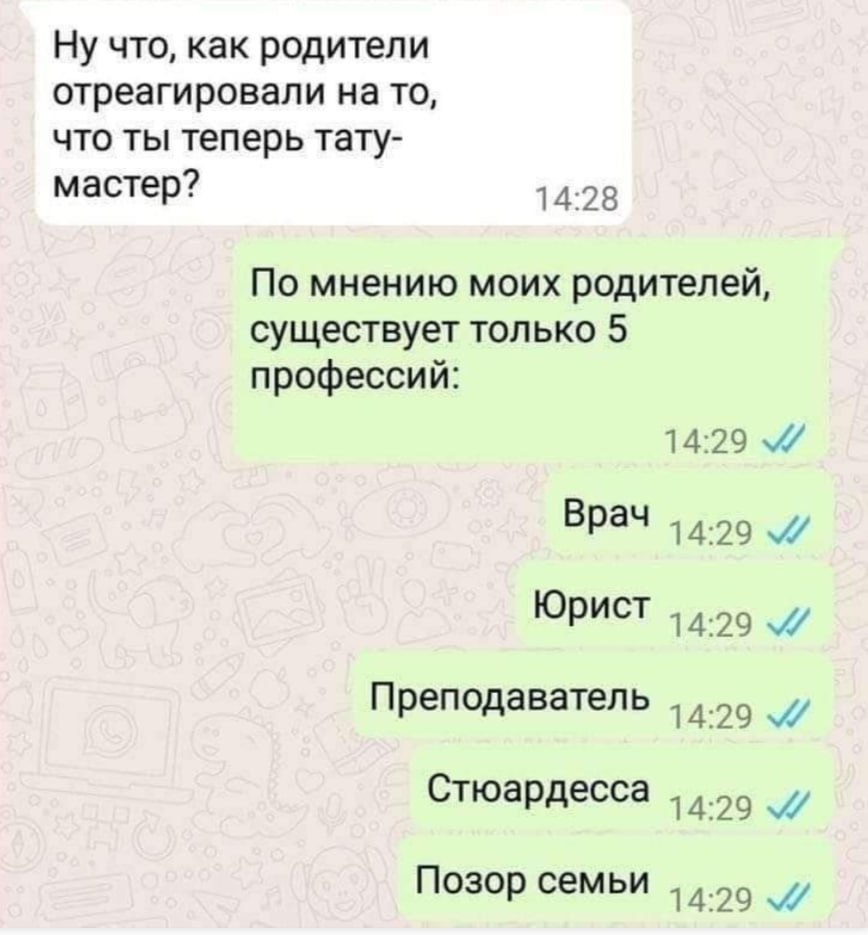 Часть улан удэнцев горько жалеют о выбранной профессии Опрос SuperJob показал что 41 жителей столицы Бурятии довольны своей профессией и выбрали бы такую же снова имей они возможность вновь пройти карьерное самоопределение В основном это мужчины и горожане с зарплатой от 100 тысяч в месяц Зато 36 респондентов предпочли бы другую сферу деятельности Больше всего же довольны своей профессией врачи 62 программисты 61 и медицинские сёстры 57