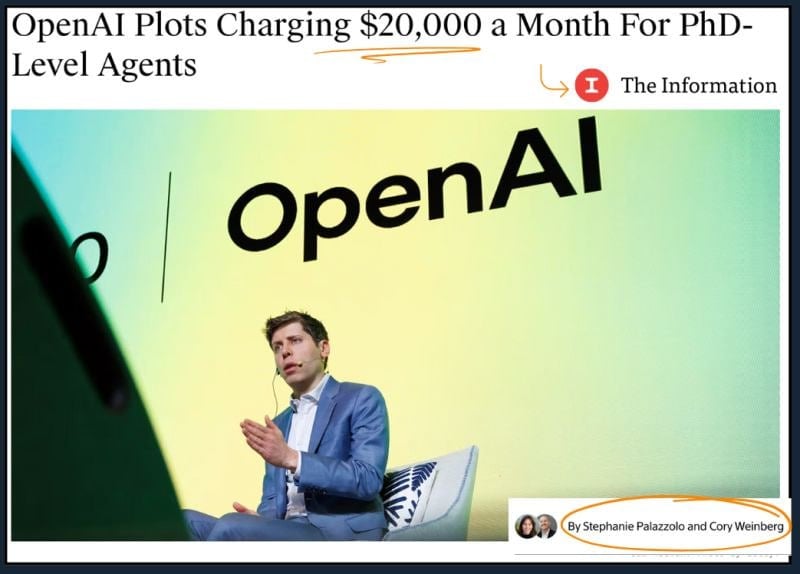 OpenAI будет брать $20k в месяц за агента. Вы хотите быть этим агентом или делать таких агентов? Подавайтесь в акселератор. Мир меняется сильнее и быстрее, чем когда-либо. Время действовать — это сегодня.