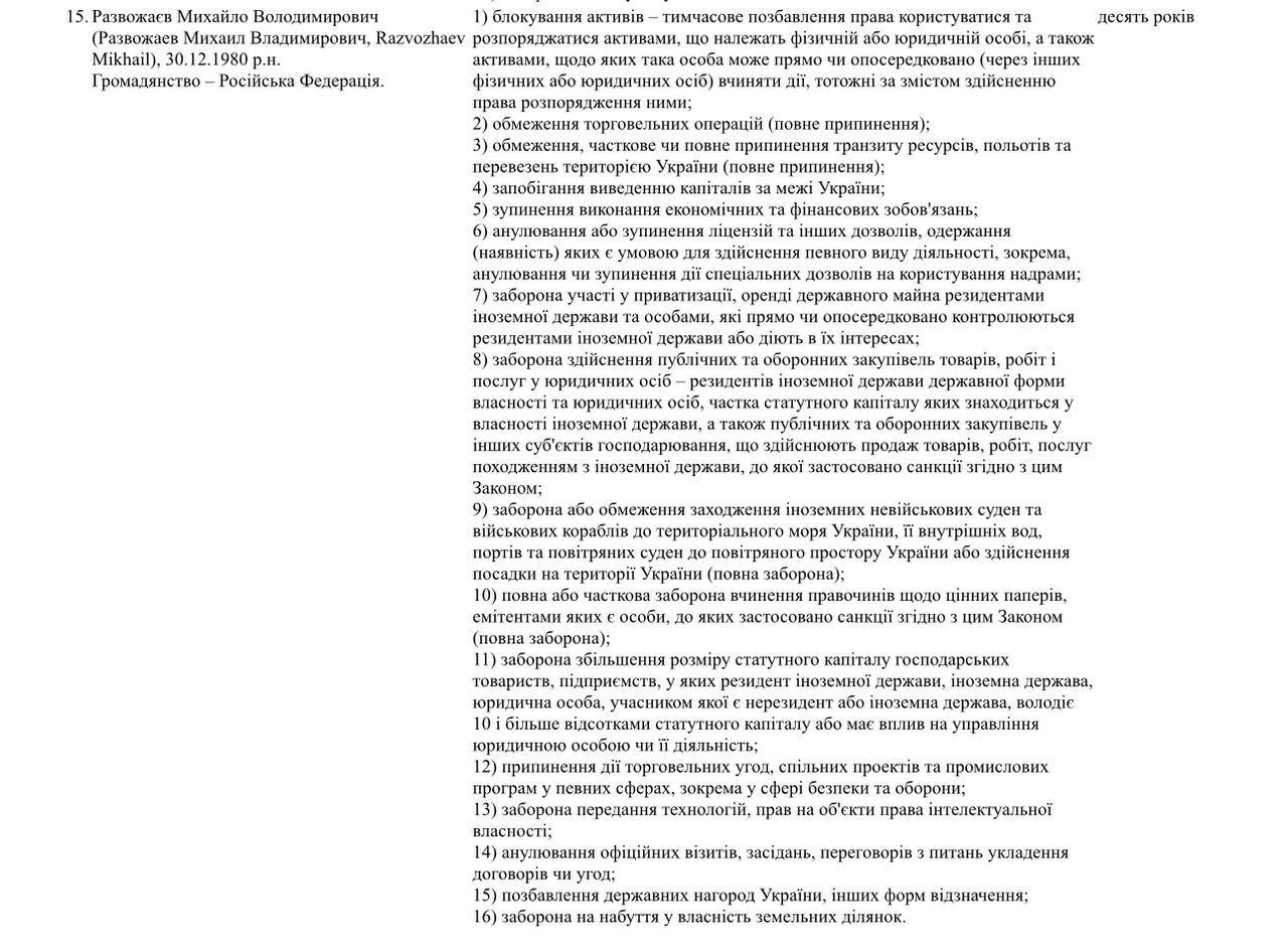 Зеленский ввел санкции против губернатора Севастополя  Михаил Развожаев посчитал перечень ограничений довольно забавным. Об этом он написал в своем ТГ-канале.  "Едва ли есть смысл в ремарке, что никаких связей с Украиной у меня не было и нет, как и наград и уж тем более счетов", – сказал губернатор.