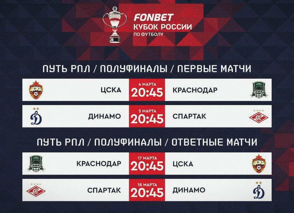 СПАРТАК СЫГРАЕТ С ДИНАМО В КУБКЕ 5 ГО И 18 ГО МАРТА РФС утвердил даты и время начала матчей полуфиналов Пути РПЛ Кубка России сезона 2025 26 Первый матч в паре Спартак Динамо на ВТБ Арене пройдет 5 го марта Ответная игра на Лукойл Арене состоится 18 го марта Обе встречи начнутся в 20 45 по московскому времени