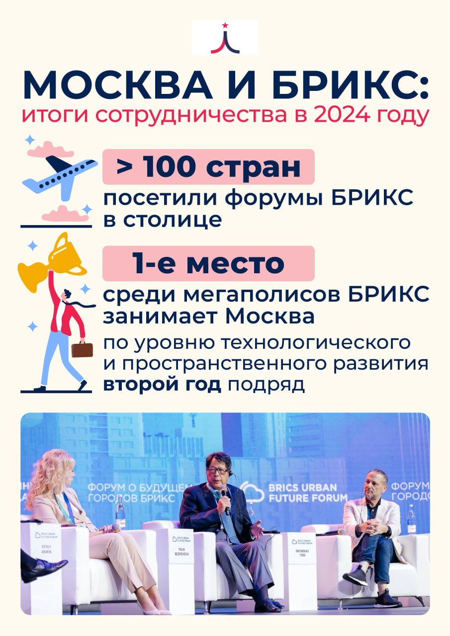 За 2024 год отраслевые форумы БРИКС в столице посетили представители более 100 стран  Москва становится одним из центров сотрудничества среди мегаполисов стран БРИКС+, отметила заммэра Наталья Сергунина. По ее словам, масштабные деловые и культурные мероприятия привлекают экспертов и представителей госструктур со всего мира:  «Специалисты более чем из 100 стран приняли участие в этом году в крупных городских отраслевых форумах и культурных событиях. Это форум БРИКС "Облачные города", модный и туристические форумы, Московская международная неделя кино, Московская неделя интерьера и дизайна. Несмотря на санкции, российская столица уверенно развивается и находит новых партнеров».    В карточках собрали все знаковые мероприятия, организованные Москвой в течение года с участием представителей стран БРИКС.  #БРИКС #ДеловойТуризм #МеждународныйТуризм #Сотрудничество #Статистика