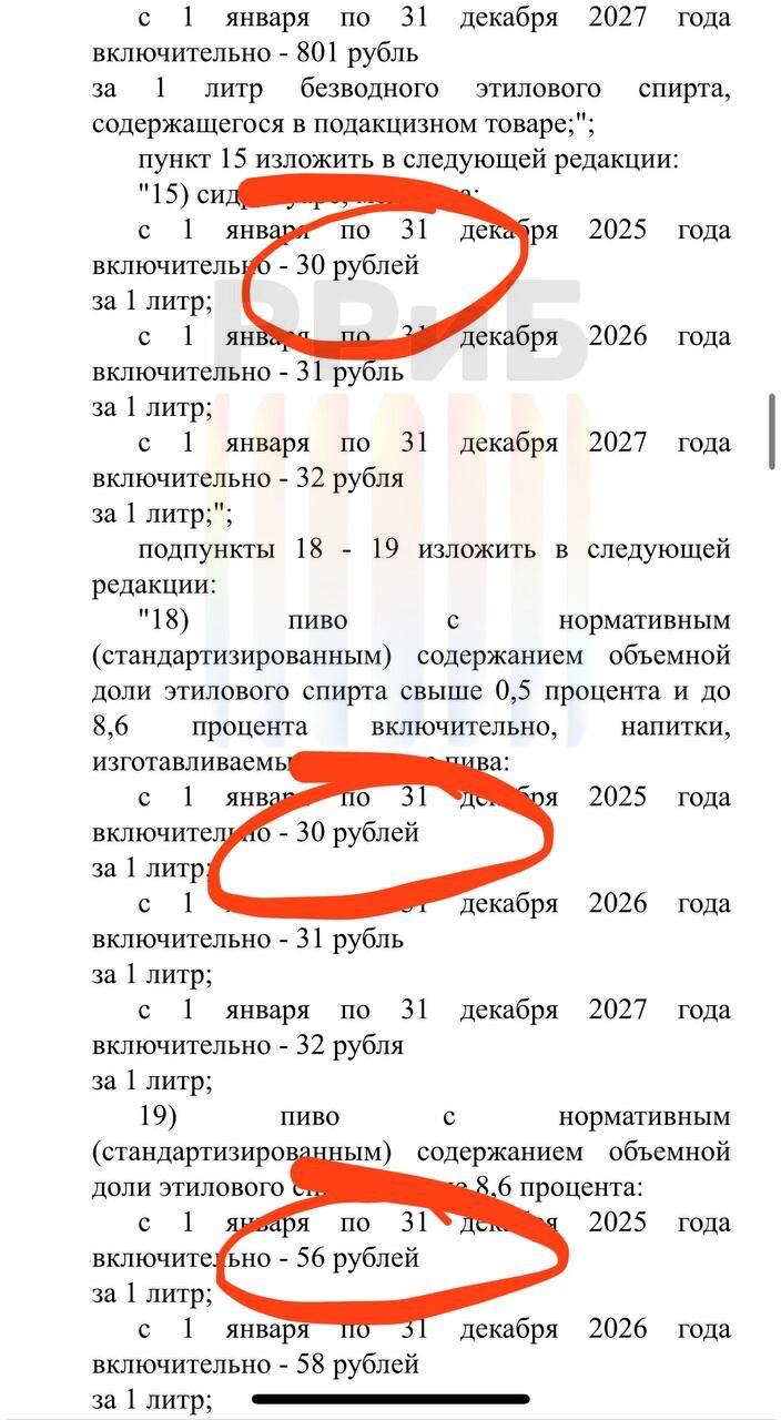 Цены на пиво в России взлетят в следующем году. Акциз на пенное, сидр и медовуху хотят взвинтить сразу до 30 рублей за литр вместо ранее запланированных 27 рублей. Такого резкого увеличения ставки в стране не было много лет, говорят участники рынка. Так власти начнут зарабатывать на пиве ещё больше, а пивовары — меньше.