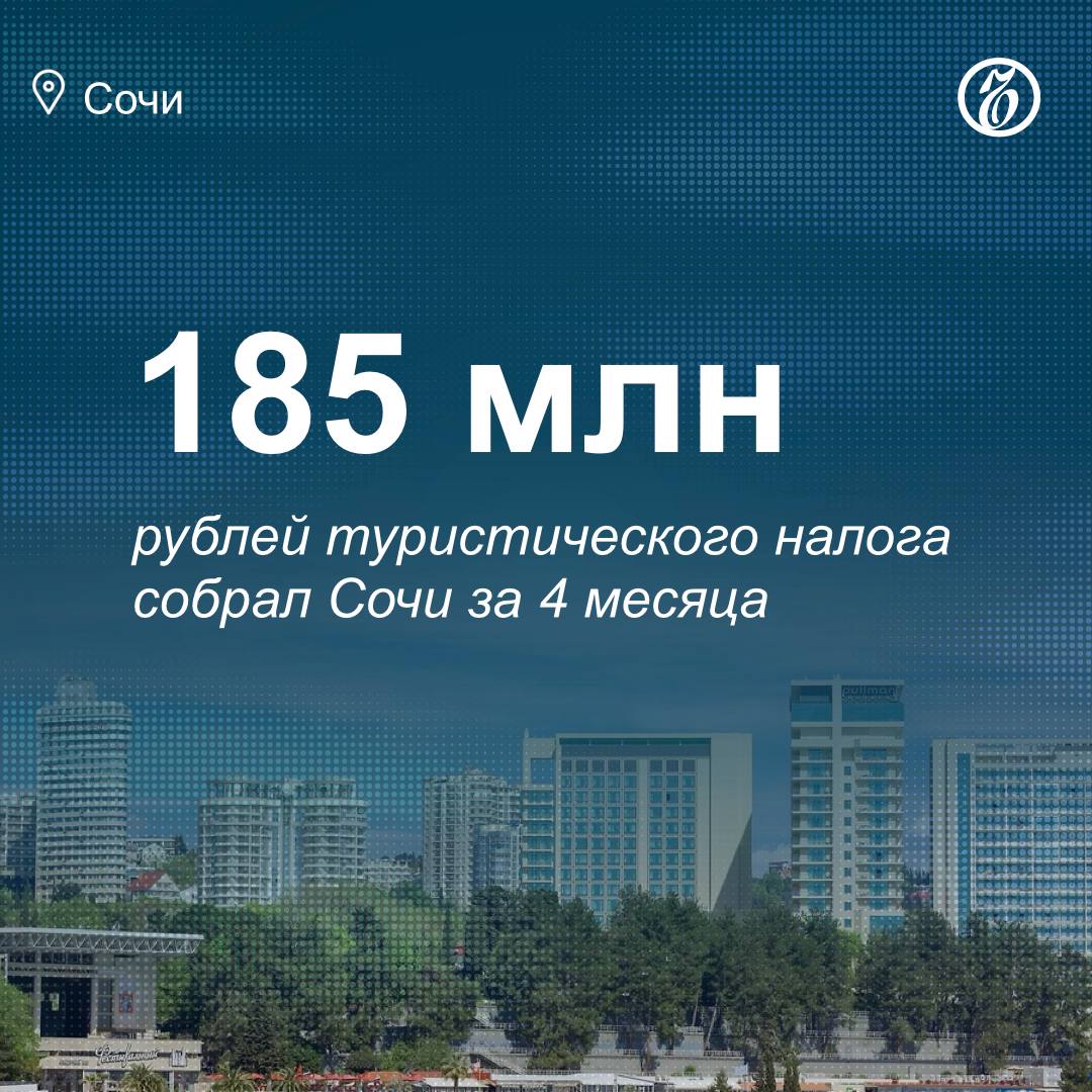 Администрация курорта ожидает, что при сохранении таких темпов поступления в этом году превысят уровень 2024 года, когда курортный сбор составил 537 млн руб., сообщает «Ведомости Юг» со ссылкой на пресс-службу мэрии Сочи. В отличие от предыдущего курортного сбора, средства от нового налога могут использоваться не только для улучшения курортной инфраструктуры, но и для финансирования социальных проектов. Планируется, что полученные средства будут направлены на реализацию муниципальных программ по благоустройству общественных территорий и поддержке социальных инициатив местных жителей. Подписывайтесь на «Ъ-Сочи»