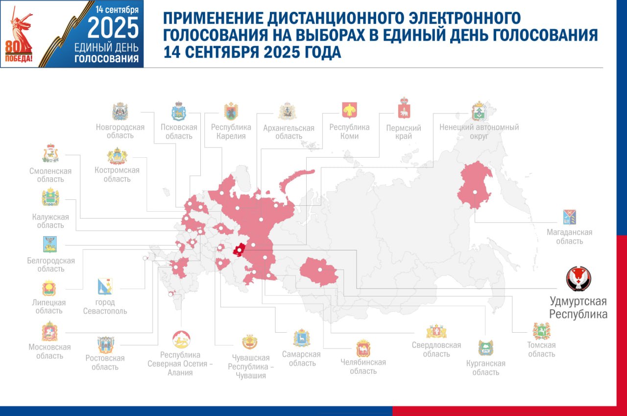 Удмуртская Республика стала 24-м регионом, где в #ЕДГ2025 можно будет проголосовать посредством #ДЭГ на федеральной платформе. ЦИК России согласовала проведение в Удмуртии дистанционного электронного голосования на отдельных выборах: дополнительных выборах депутатов республиканского Государственного Совета выборах депутатов городских дум Ижевска и Можги Ранее утвержденный список регионов, где на выборах 14 сентября 2025 года пройдет #ДЭГ