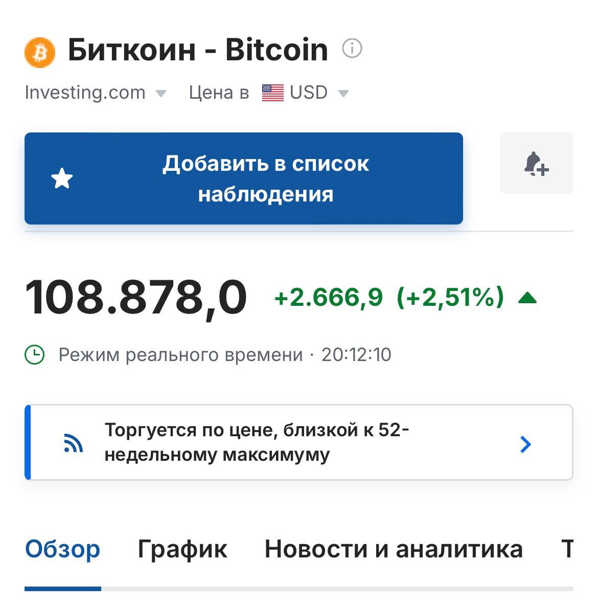 Стоимость биткоина обновила исторический максимум, превысив $109,6 тыс., свидетельствуют данные Binance.