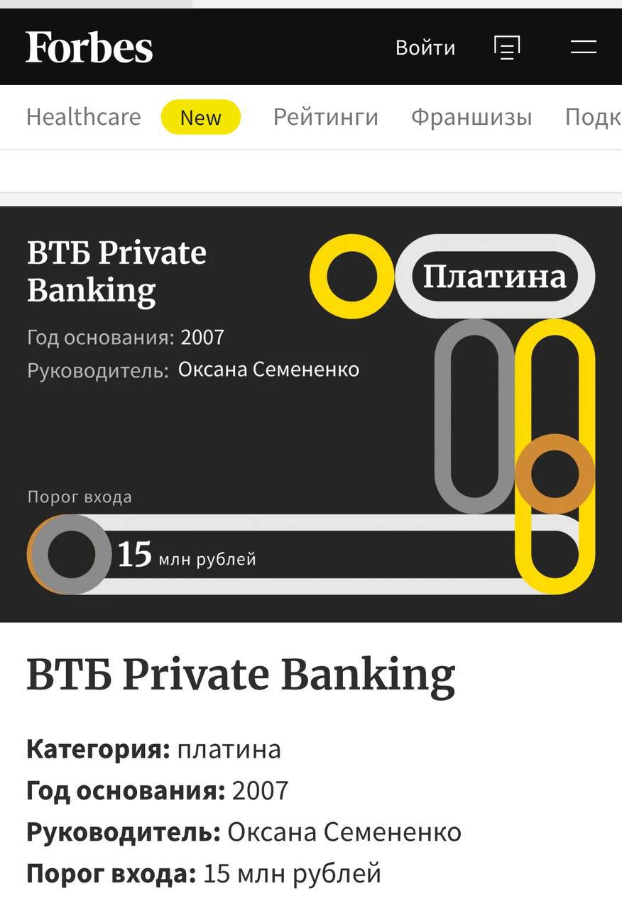 Forbes выкатил свой ежегодный рейтинг премиум банков лидером стал ВТБ Private Banking на его счету это уже пятая победа подряд По мнению банкиров победа ВТБ связана с актуальными финансовыми и цифровыми услугами в этом году например банк запустил продукты связанные с криптовалютой и нового ИИ помощника для сбережений Теперь вы знаете кому доверить деньги trends