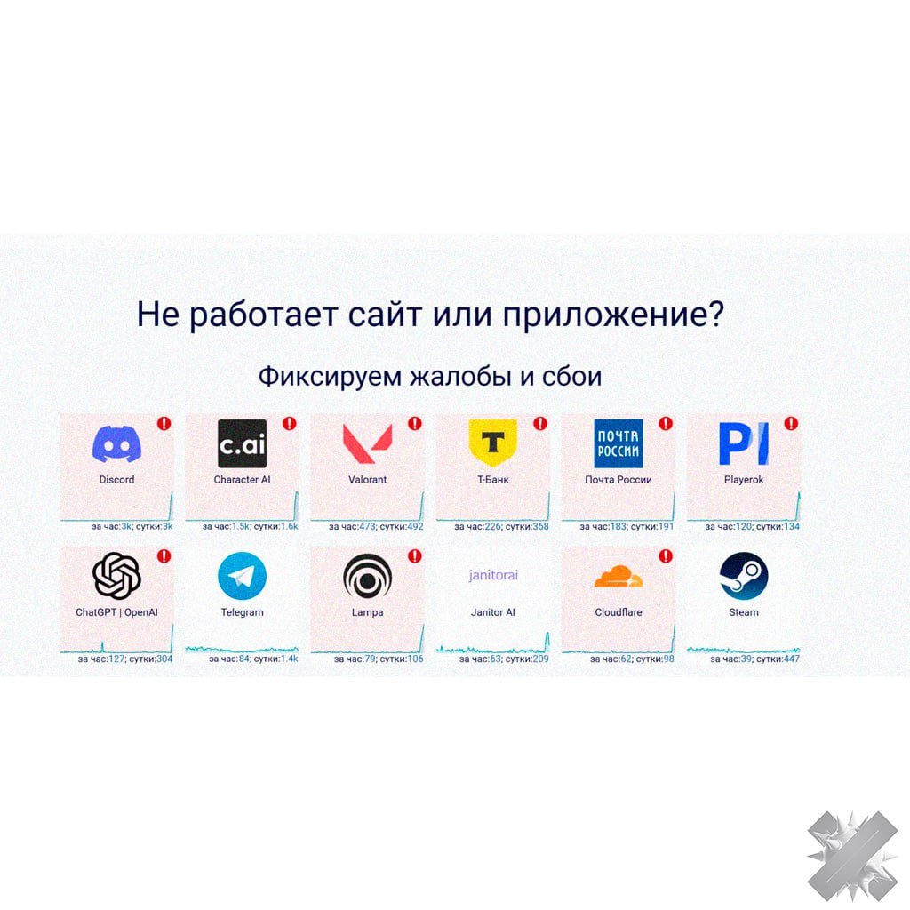 В рунете произошёл массовый сбой приложения не работают Пользователи жалуются на недоступность банковских сервисов игровых платформ и ChatGPT Также проблемы затронули CloudFlare одного из ключевых провайдеров интернет инфраструктуры опять всё легло ура можно не работать НМШ