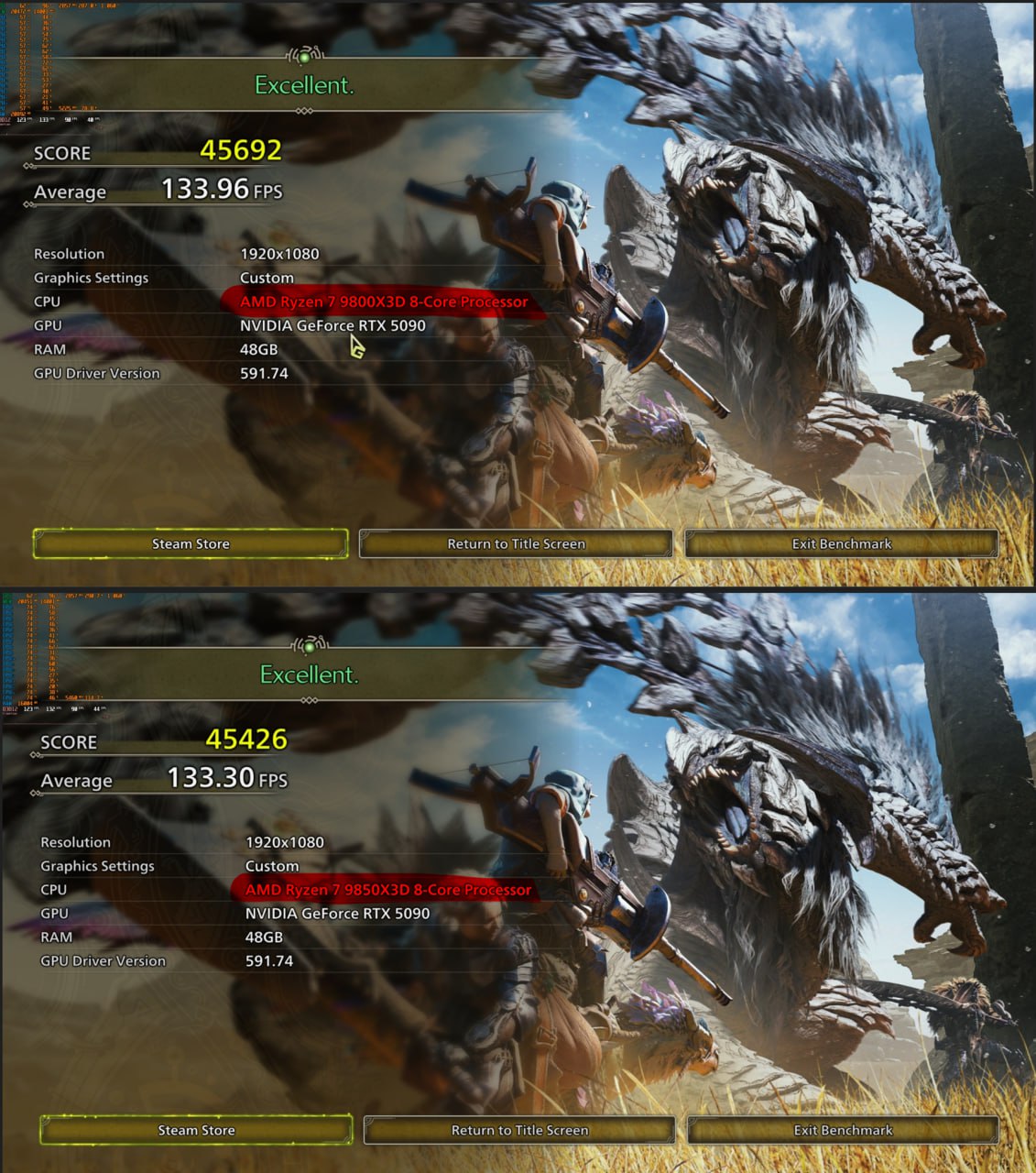 Ryzen 9850X3D сравнили с Ryzen 9800X3D в нескольких играх Несколько пользователей Reddit сумели получить доступ к Ryzen 9850X3D раньше положенного срока из за ошибки ритейлера Новый игровой камень уже проверили в игре Monster Hunter Wilds в FHD Ryzen 9850X3D выдал 134 FPS что почти не отличается от результатов Ryzen 9800X3D При этом чип так и не разогнался до заявленных 5 6 ГГц Его частота в ходе теста составляла порядка 5 3 5 5 ГГц В бенчмарке Counter Strike 2 процессор работал с частотой до 5 55 ГГц и выдал 913 fps но это тоже результат близкий к Ryzen 9800X3D Надо брать Мой Компьютер