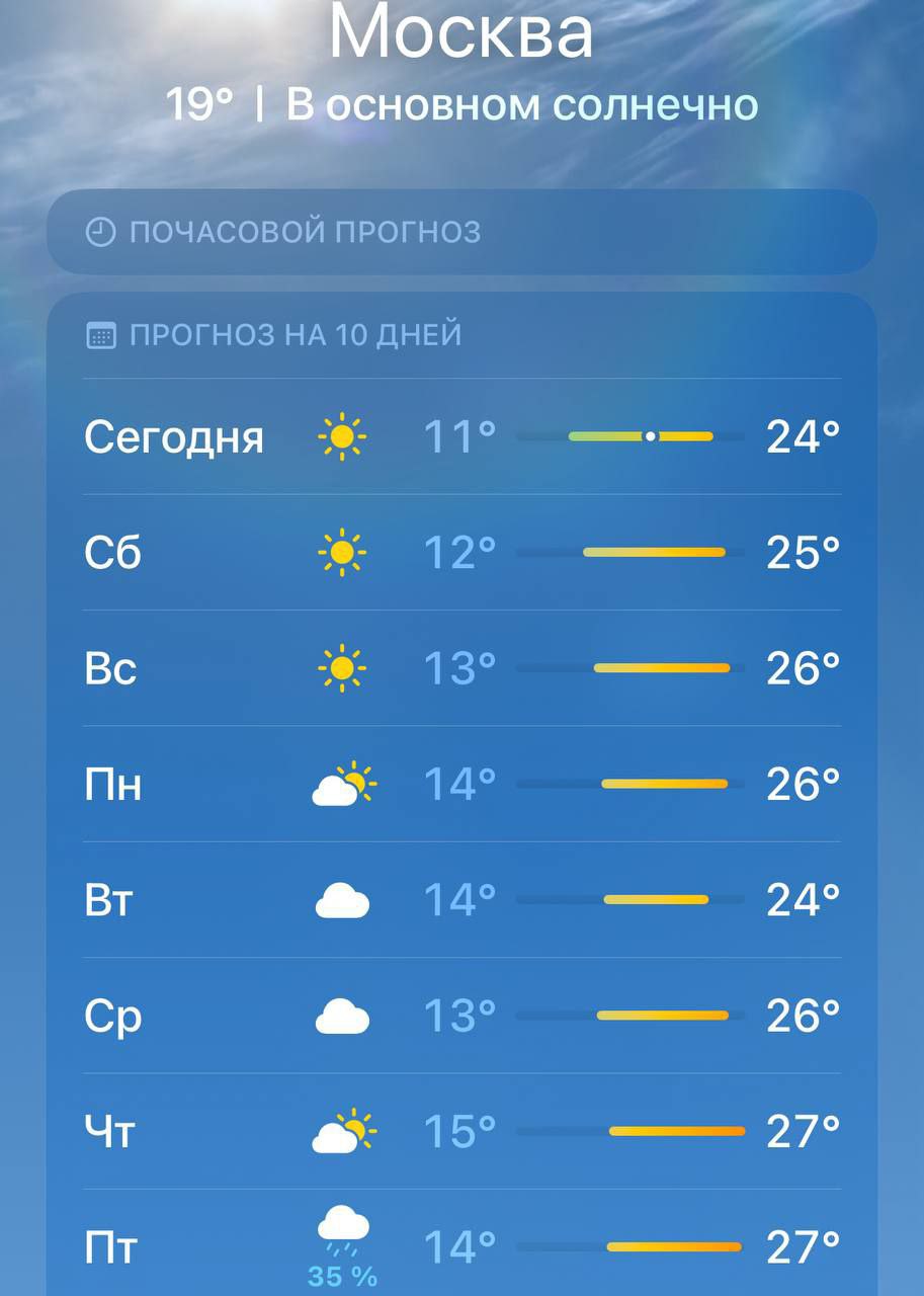 В Москве наступило метеорологическое лето — синоптики