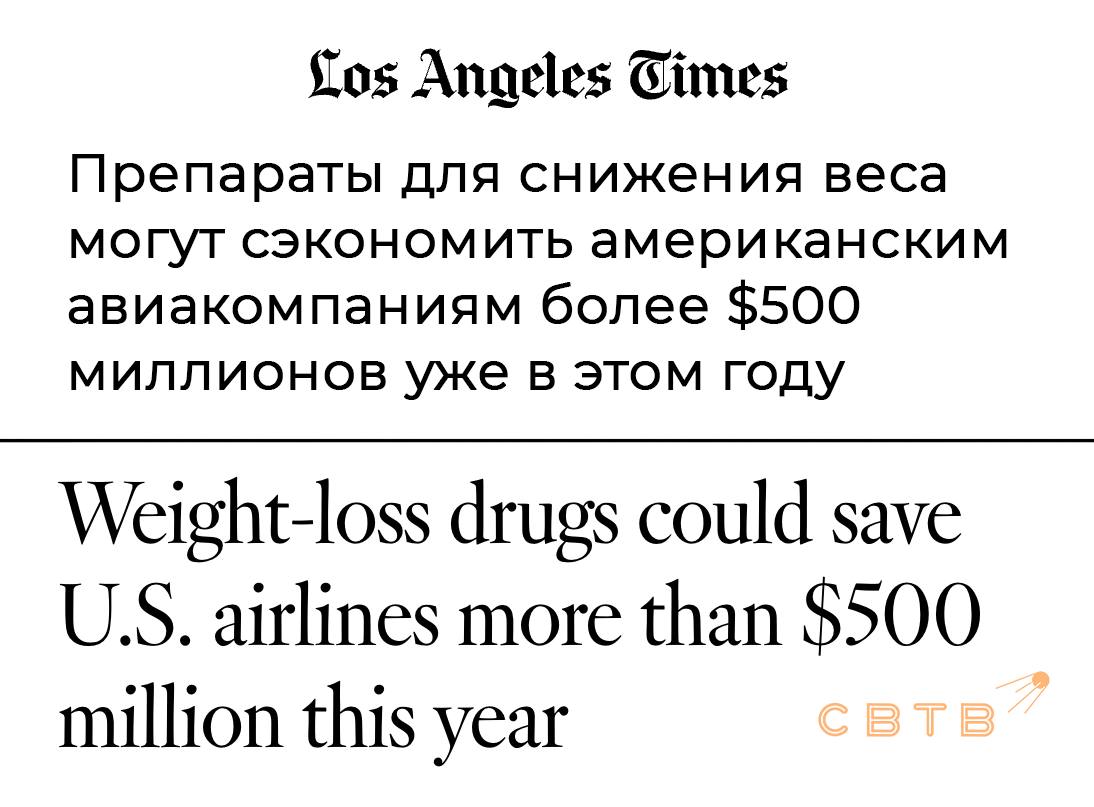 Препараты для снижения веса позволят крупнейшим авиакомпаниям США сэкономить до 580 миллионов долларов на топливе в этом году Как выявил анализ инвестиционного банка Jefferies растущая популярность препаратов GLP 1 включая Ozempic и Wegovy приводит к снижению среднего веса пассажиров Анализ Jefferies также учитывает переход препаратов GLP 1 в форму таблеток В банке отметили что это может способствовать более широкому применению этих средств Аналитики предполагают что снижение среднего веса пассажиров на 10 приведет к уменьшению общей массы самолета примерно на 2 В результате расход топлива может сократиться на 1 5 Четыре крупнейшие авиакомпании США American Airlines Delta Air Lines United Airlines и Southwest Airlines планируют потратить в 2026 году около 38 6 миллиарда долларов на авиационное топливо Для моделирования экономии Jefferies использовал пример самолета Boeing 737 Max 8 с 178 пассажирами При среднем весе пассажира около 82 кг снижение на 10 уменьшит общую массу пассажиров более чем на 1450 кг на рейс что скажется на общем взлетном весе и расходе топлива Авиакомпании традиционно стремятся минимизировать вес борта для экономии топлива В ход идут даже экстравагантные меры вроде удаления одной оливки из салата компанией American Airlines или использования более легкой бумаги для бортовых журналов как это сделала United Airlines Задонатить через бота Patreon