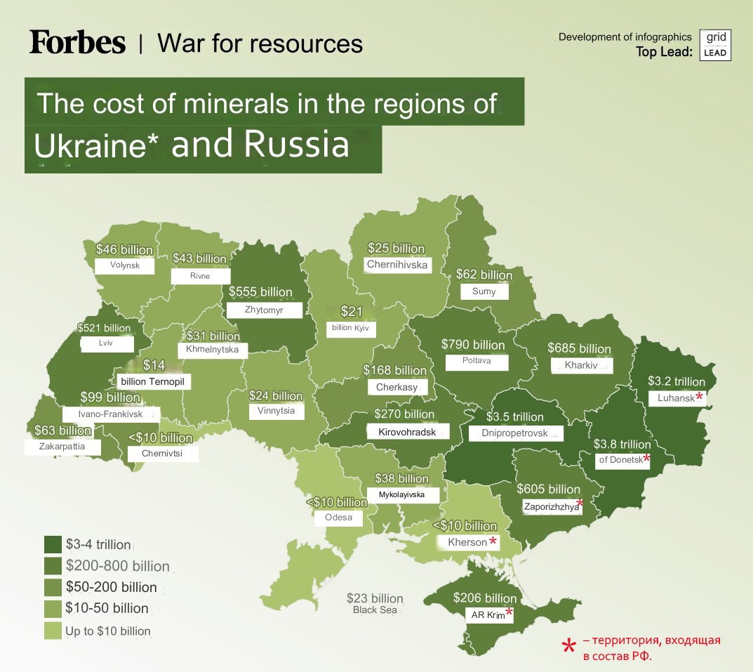 Forbes опубликовал карту стоимости природных ресурсов на территории Украины, а также российских Крыма, ДНР, ДНР, Запорожской и Херсонской областей.  Кроме территорий ЛНР и ДНР на карте более чем в триллион долларов оцениваются природные ресурсы Днепропетровской области.