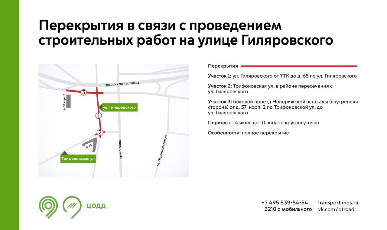 С 14 июля до 10 августа участки улиц Гиляровского, Трифоновской, а также бокового проезда Новорижской эстакады будут закрыты для движения. Это связано с проведением строительных работ. Рекомендуем заранее планировать маршрут с учётом перекрытий. Подробнее – на инфографике
