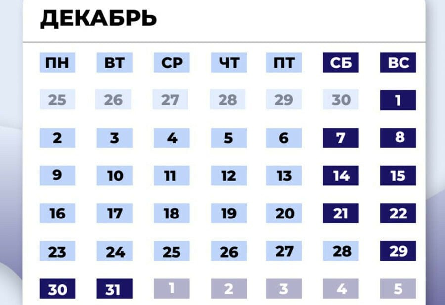 Амурчанам напомнили, как они будут отдыхать и работать в декабре уходящего года  Отличительная особенность декабря 2024 года – шестидневная рабочая неделя. Она определена последней перед Новым годом – с 23 по 28 декабря.  Выходной с субботы, 28 декабря, переносится на понедельник, 30 декабря. Последний рабочий день года будет несокращённым.  Новогодние каникулы для амурчан продлятся 11 дней подряд – с 29 декабря по 8 января, напомнили жителям региона в областном правительстве.