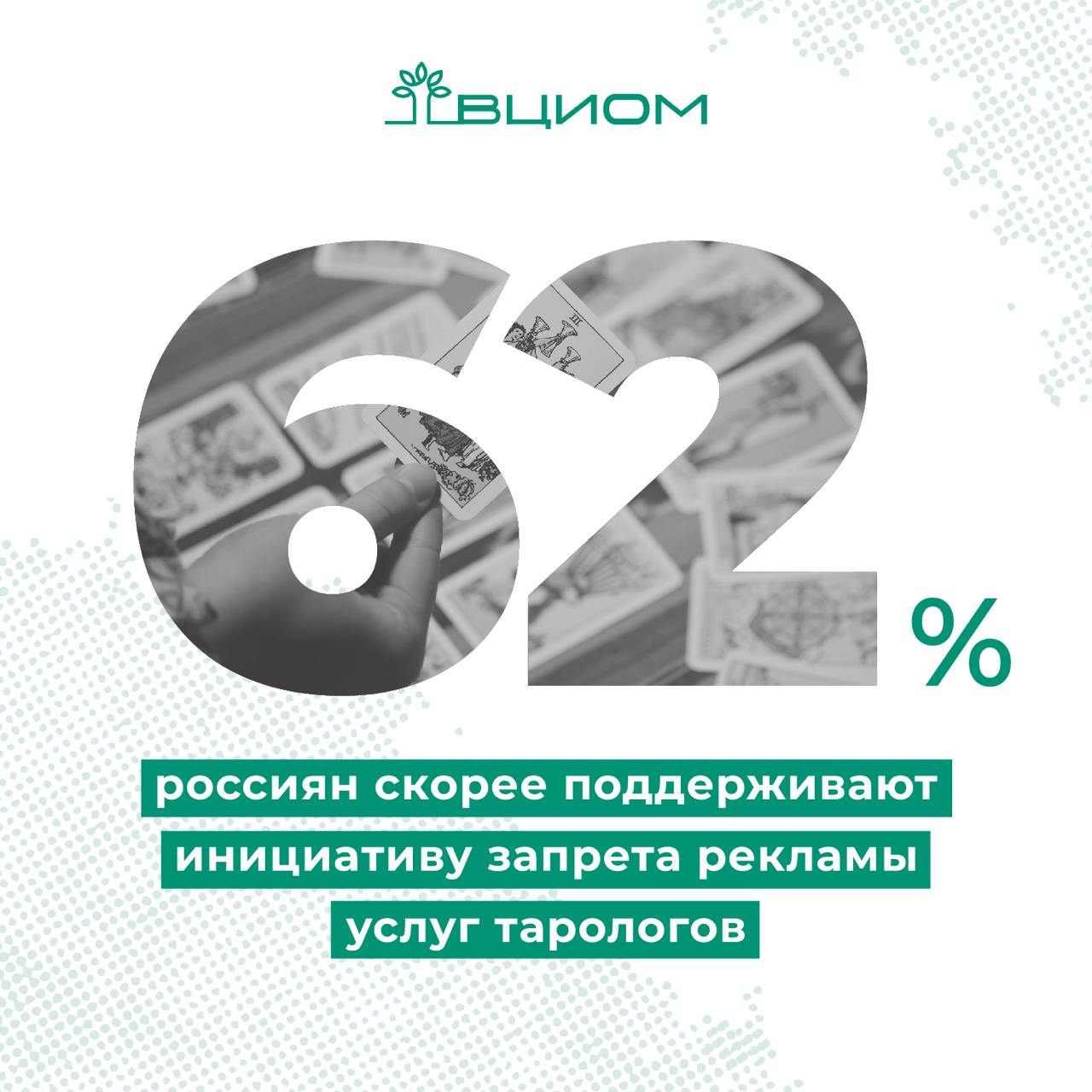 Вера россиян в сверхъестественные силы и явления за последние 20 лет снизилась. Не верят россияне и в гадания на картах — 8 из 10 наших сограждан считают, что карты Таро скорее не могут помочь в решении жизненных вопросов  83% . Верят в силу карт Таро 7% россиян. #ВЦИОМ_Опрос  Каждый седьмой россиянин когда-либо гадал на картах Таро  15% , абсолютное большинство наших сограждан этого не делали  84% . Больше остальных гадали зумеры и младшие миллениалы  25% и 24% соответственно .   К инициативе запрета рекламы услуг тарологов россияне относятся в основном положительно — поддерживают это предложение 62% наших сограждан, против запрета рекламы 29% опрошенных.  Если говорить о полном запрете коммерческой деятельности тарологов в России, такую инициативу поддерживают более половины наших сограждан  55% , из них 30% заявили об этом с полной уверенностью. Обратного мнения придерживаются 34% опрошенных.  Источник: ВЦИОМ    Больше данных во ВЦИОМ-Навигатор