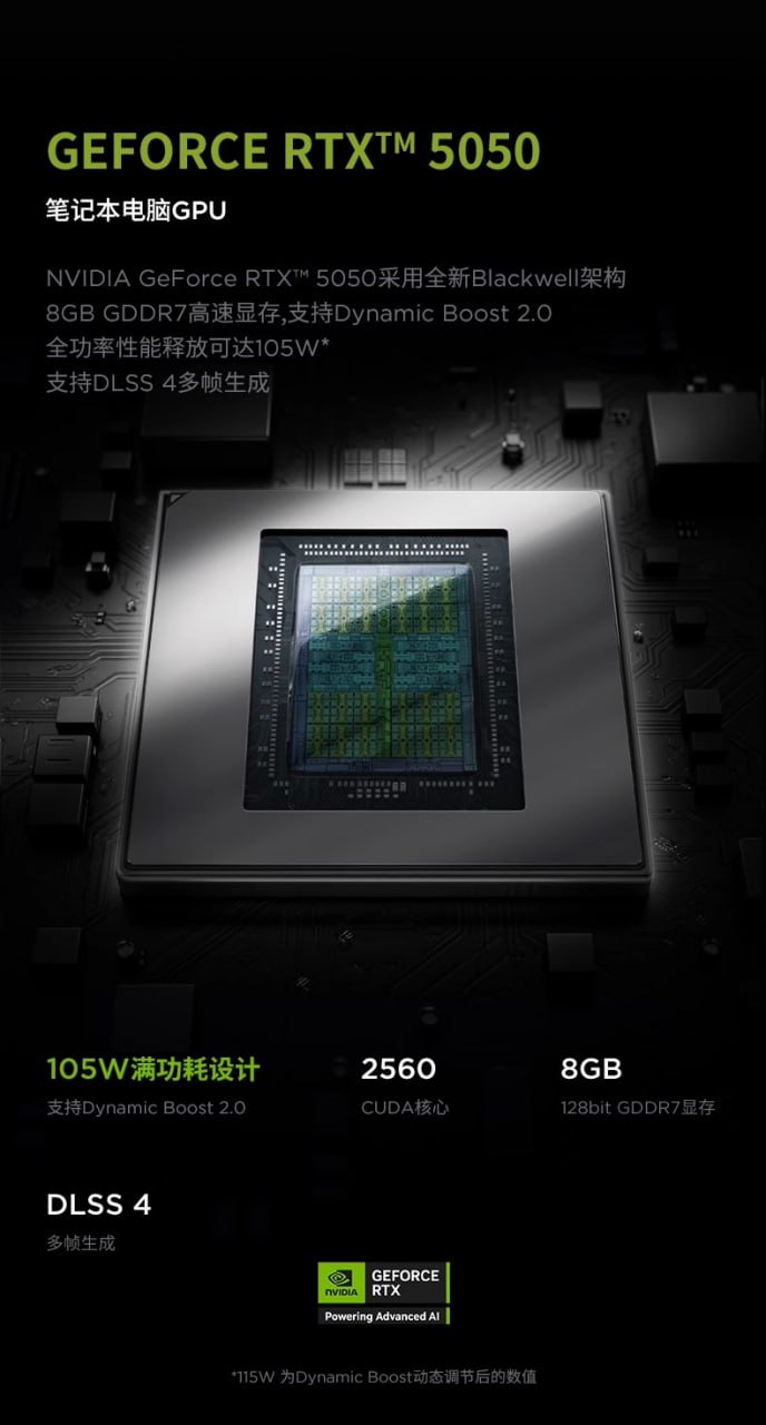 GeForce RTX 5050 вышел. Правда пока только в Китае, и только в мобильной версии на ноутбуках. На других рынках RTX 5050 Laptop появится позже. В составе нового графического процессора 2560 ядер CUDA. Для эффективной работы GPU задействовано 8 Гб памяти стандарта GDDR7 с 128-битной шиной. Общий TDP на графику ограничен значением в 115 Вт. - давайте уже настольную RTX 5050 - лучше возьму RTX 5060, она мощнее - уже взял RTX 4060/RTX 3060 и доволен - у меня видеокарта мощнее всех этих