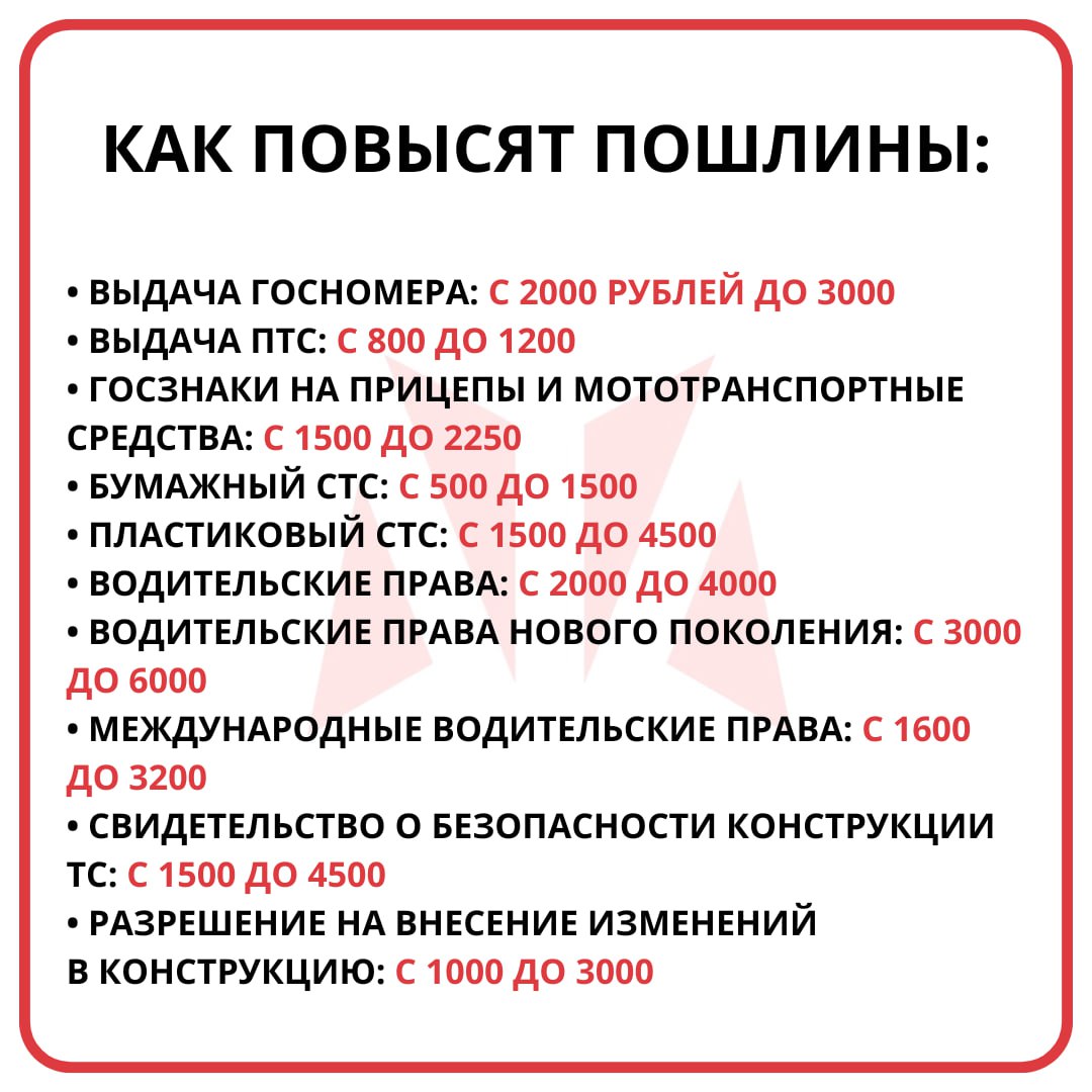 Пошлины для автомобилистов вырастут до 300 уже с 1 сентября