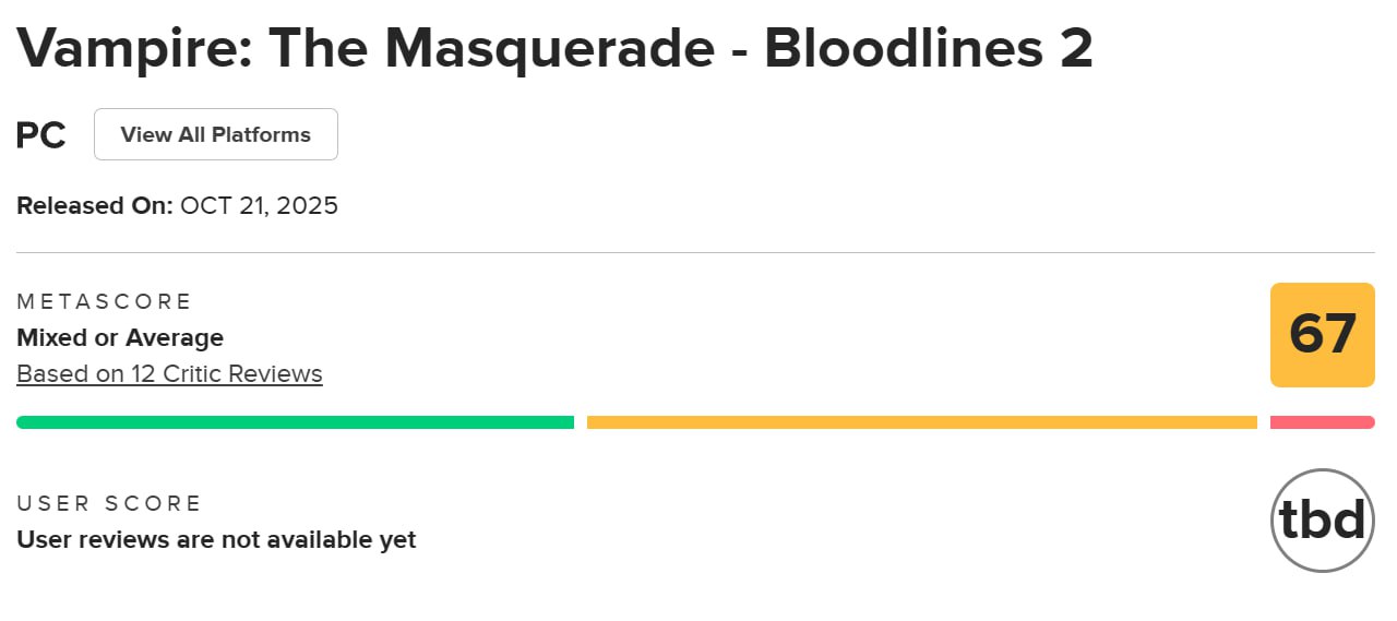 Появились обзоры долгожданной Vampire The Masquerade Bloodlines 2 у неё только 67 баллов из 100 на Metacritic Некоторые журналисты назвали игру полным разочарованием раскритиковав за однообразный геймплей и линейность Тем не менее есть и положительные рецензии согласно которым новинка способна утолить жажду вампирской истории   dtf ru games 4093936