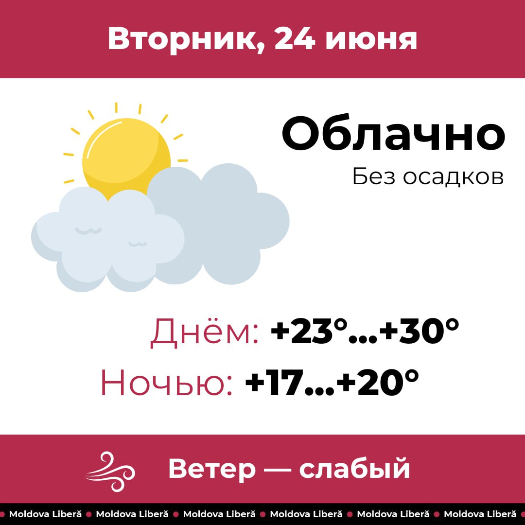 В Молдове объявлен желтый код в связи с жарой В южной части страны ожидается повышение температуры до +33..+35С°. Предупреждение действует с 24 до 27 июня.