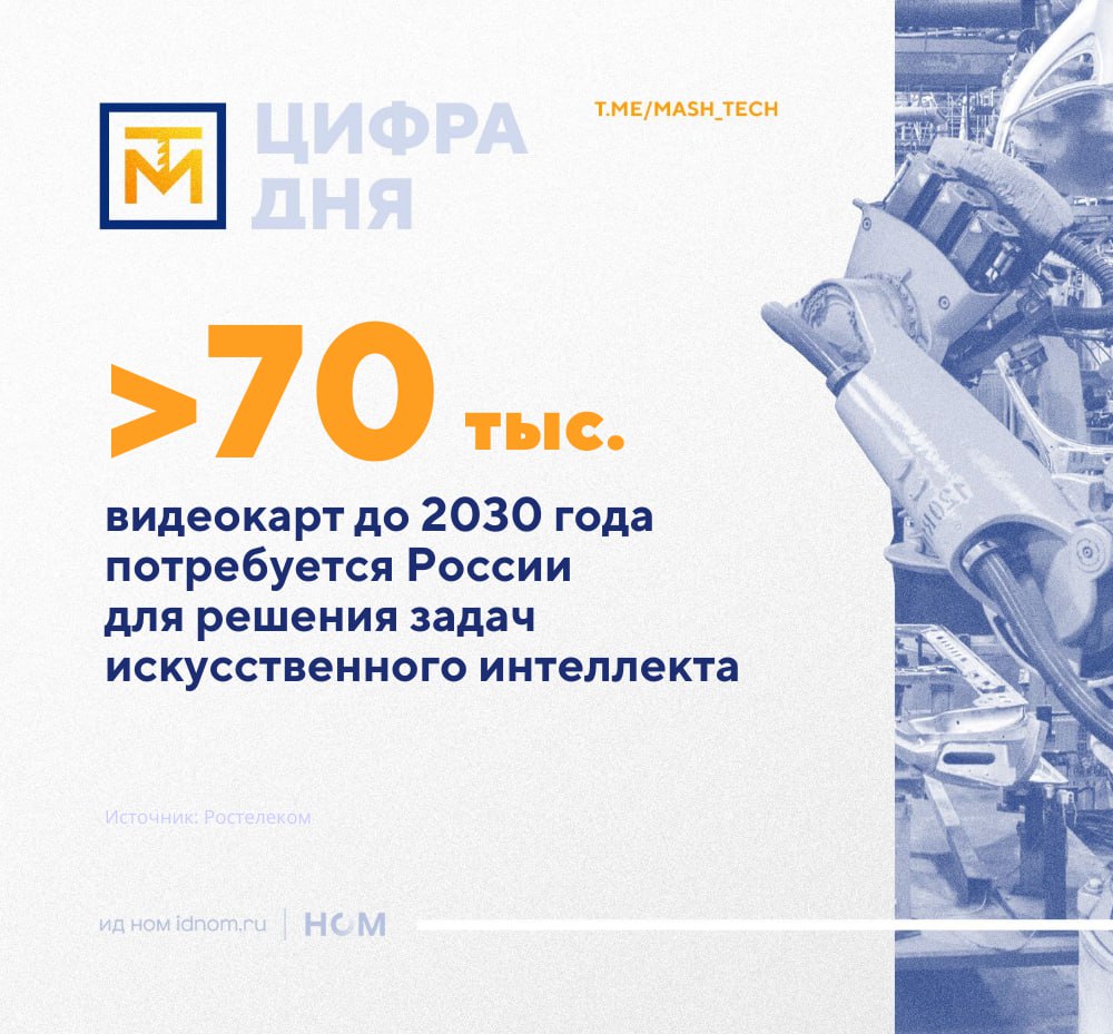 Мощность российских ЦОД для решения задач ИИ к 2030 году должна составить более 70 тыс в эквиваленте карт Nvidia А100, а рынок видеокарт к концу десятилетия вырастет в 6–7 раз. По крайней мере так оценивает будущее отечественного искусственного интеллекта вице-президент "Ростелекома" Дарий Халитов.  При этом сейчас у российских техногигантов  Яндекс, Сбер  около 10 тыс таких карт, а "добывать" ИИ-ускорители от Nvidia тяжело. Проще достать китайские, но они проигрывают примерно в 3–8 раз в задачах обучения и в 2–5 раз в инференсе.      Как пишут "Ведомости", есть еще отечественные нейроускорители от "НТЦ Модуль", правда, не GPU, а NPU. И число "российских" карт может вырасти в ближайшие годы, но только если у компаний останется доступ к зарубежным контрактным производствам - очевидно, что отечественные карты только на бумаге.     И несмотря на все трудности, выгоды от использования ИИ очевидны - решения на базе искусственного интеллекта могут выполнять около 34% рутинных задач трети офисных сотрудников, что позволит бизнесу экономить до 4,13 трлн рублей в год, А в обрабатывающей промышленности эффект от использования ИИ в 2035 году будет составлять 7,7 трлн рублей.