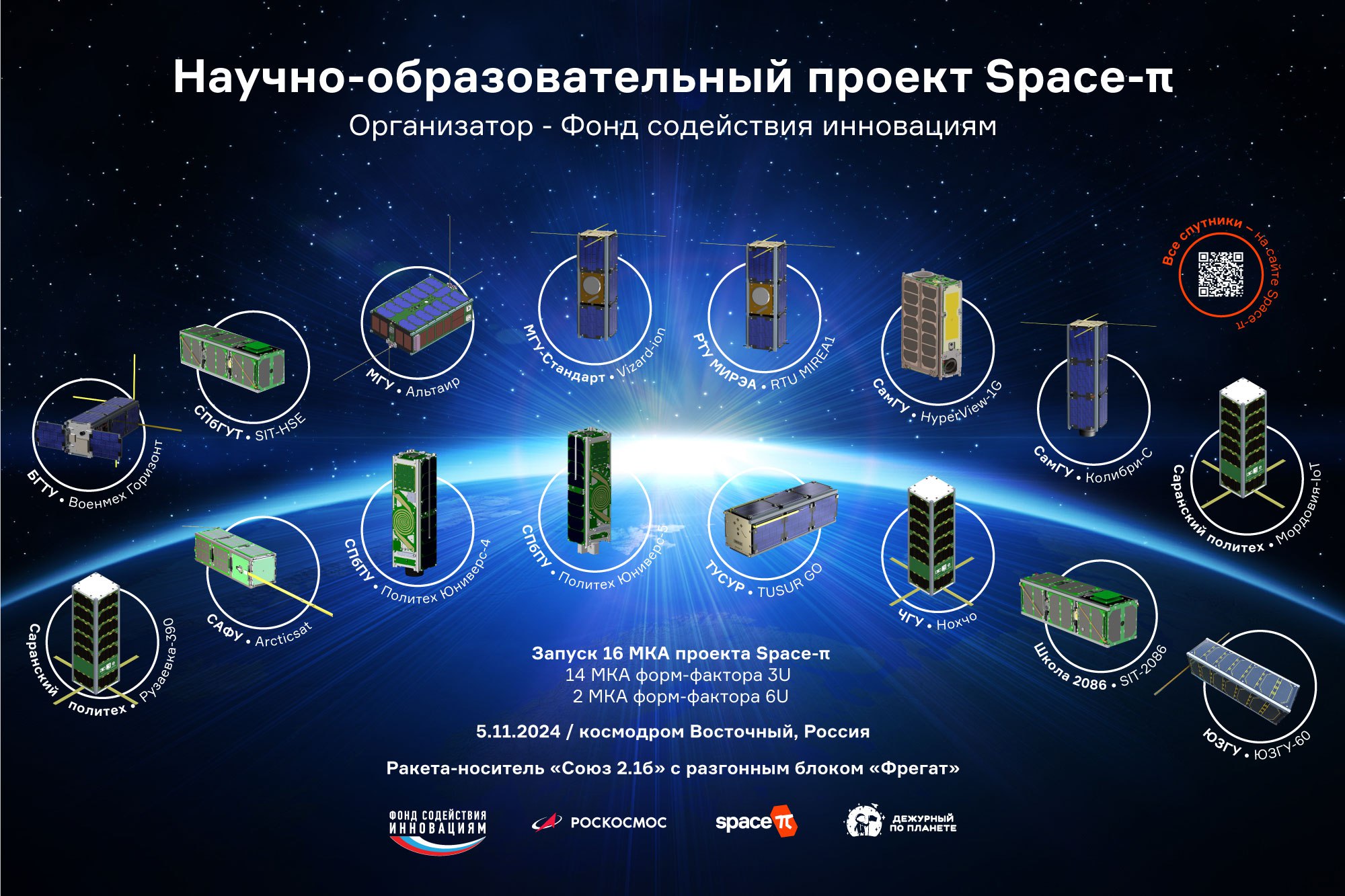 Первые сигналы со всех 16 запущенных МКА проекта Space-π получены!     Телеметрию принимают наземные станции сетей «Эфир» и «СОНИКС». У аппаратов начинается этап тестирования и ввода в эксплуатацию.     Поздравляем всех с успешным включением спутников. Верим в их красивое научное и полезное будущее! Удачи в работе!